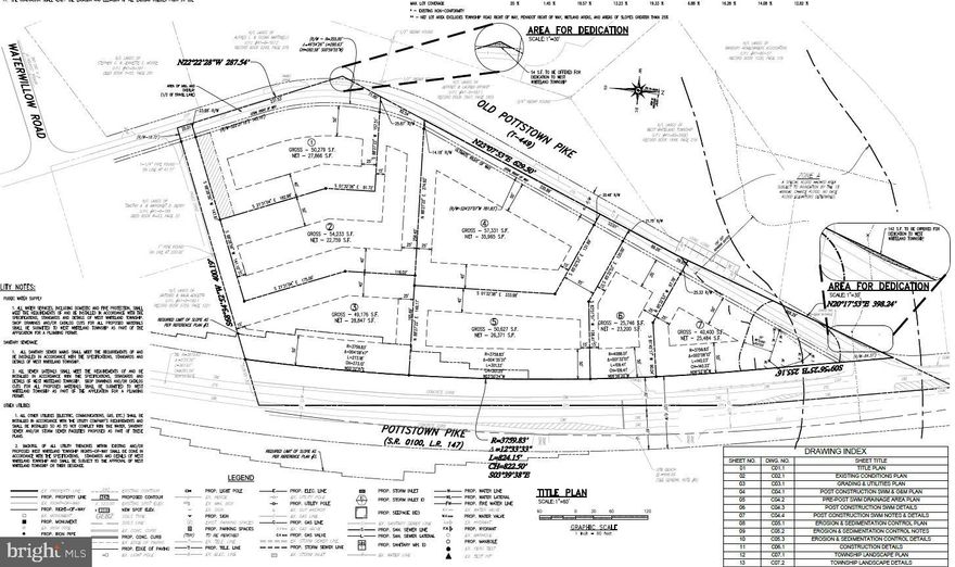 Excellent residential development opportunity. Located directly off of Pottstown Pike in West Whiteland Twp. 6 minute drive to West Chester Borough. 8 minutes to Main Street, Exton. The property was approved for 7 residential lots, each house is around 2500 sqft.  The property is listed below market value and offers a unique opportunity for redevelopment.  Affluent area easily accessible from Routes 30, 100 and 202 and in close proximity to nearby amenities including. Wawa, CVS, Exton Square Mall, hotels, restaurants and other retail strip centers.