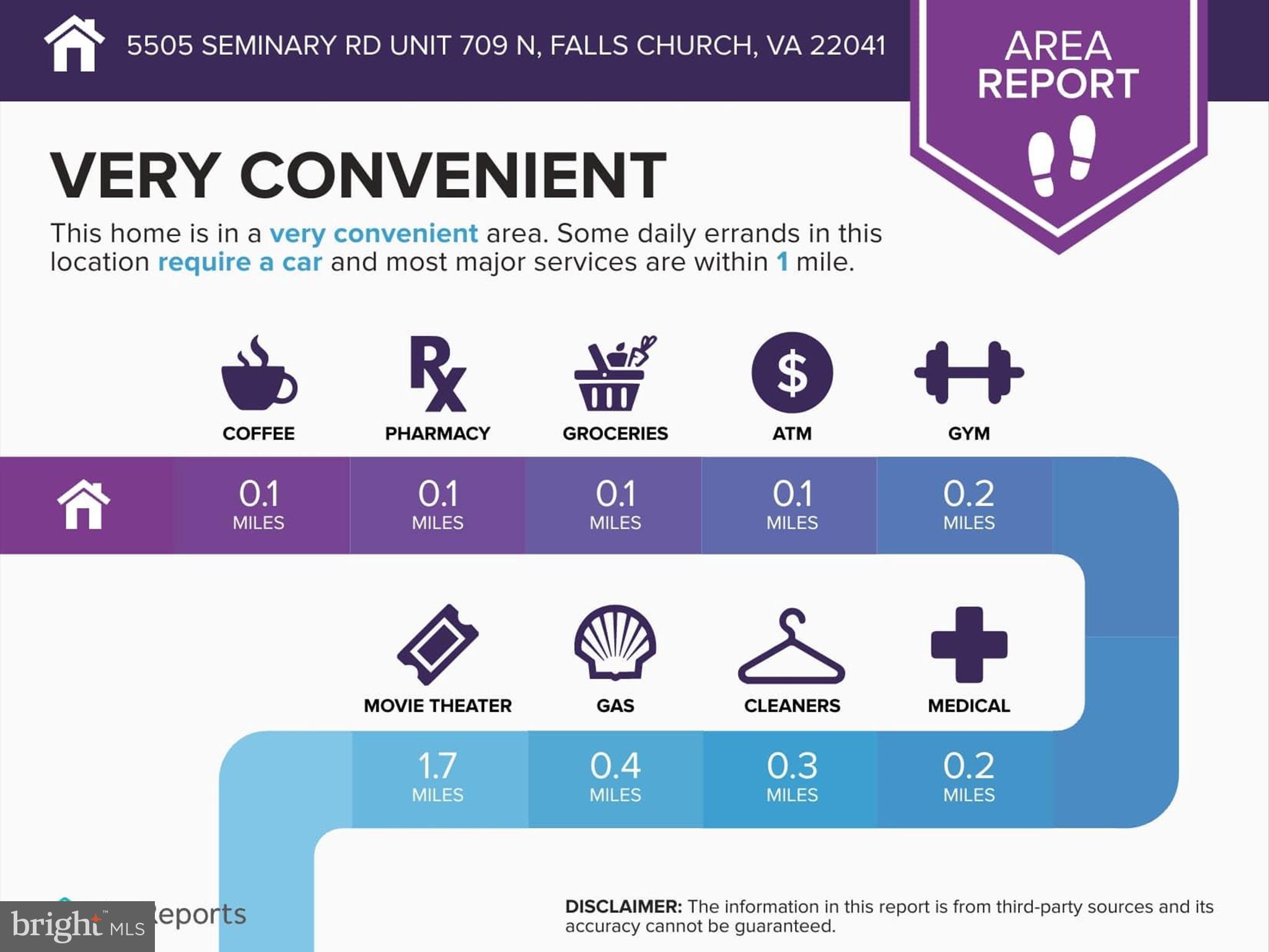SKYLINE SQUARE CONDO - Residential Lease