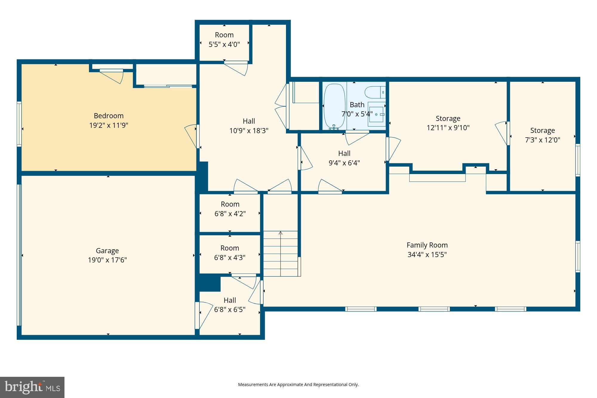 SOUTHLAND HILLS - Residential