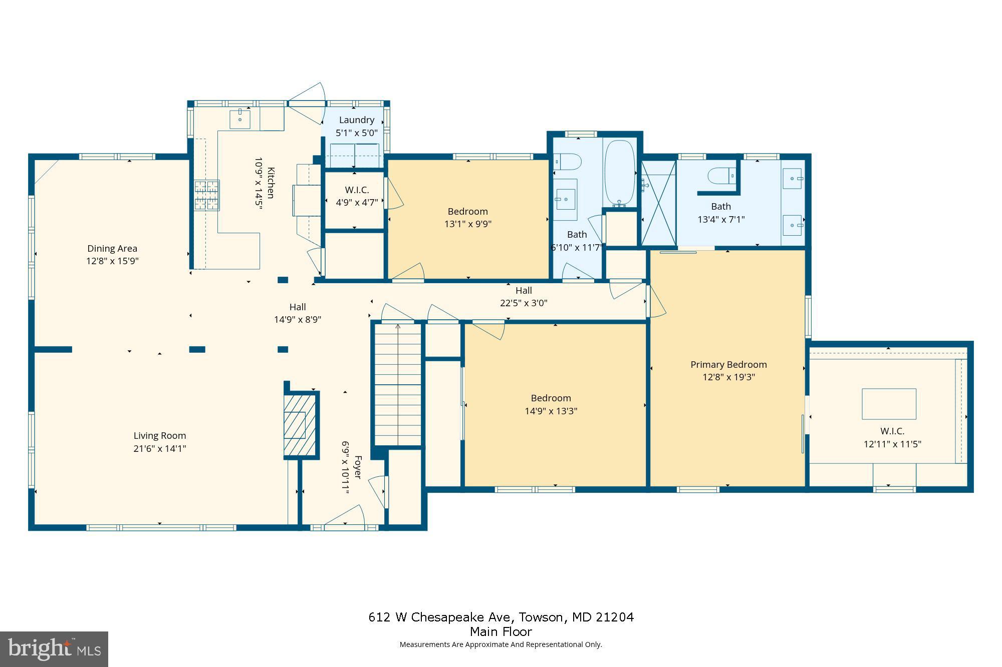 SOUTHLAND HILLS - Residential