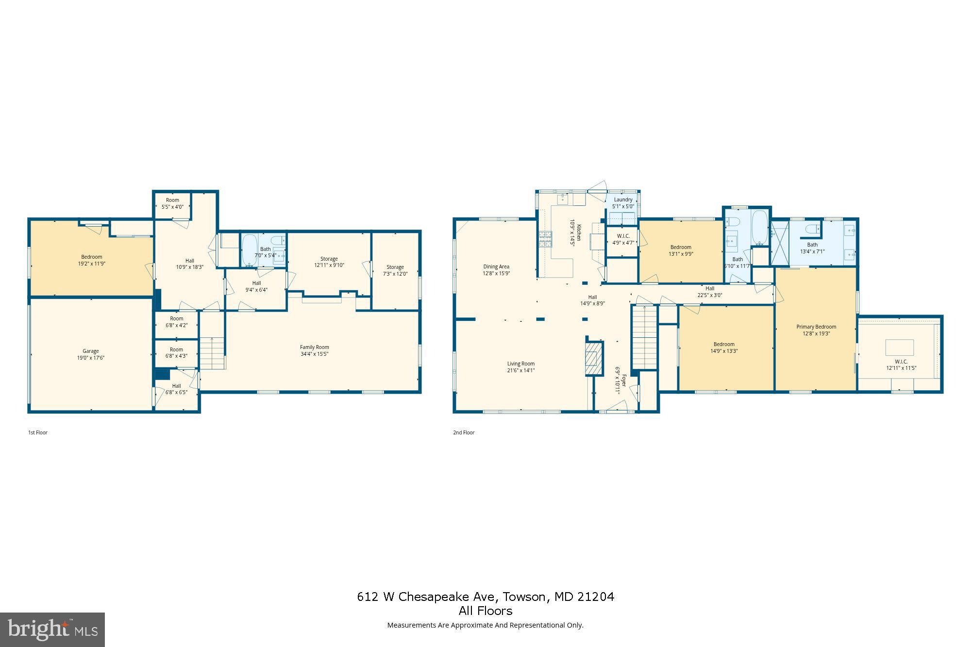 SOUTHLAND HILLS - Residential