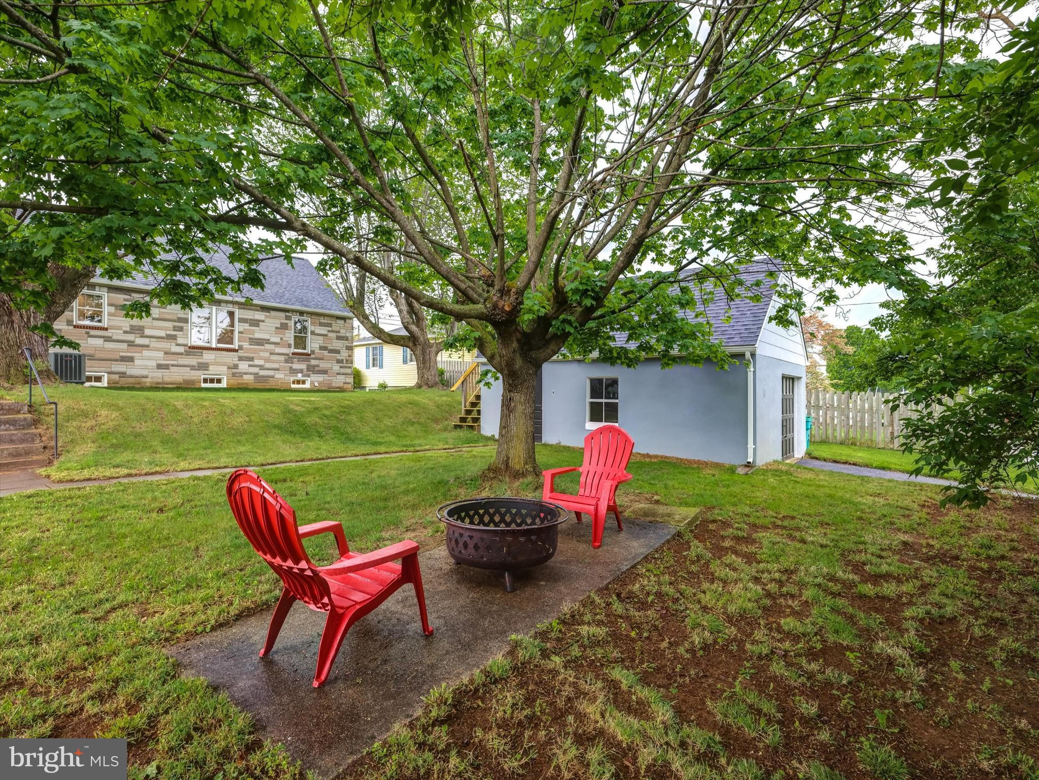 BOONSBORO - Residential