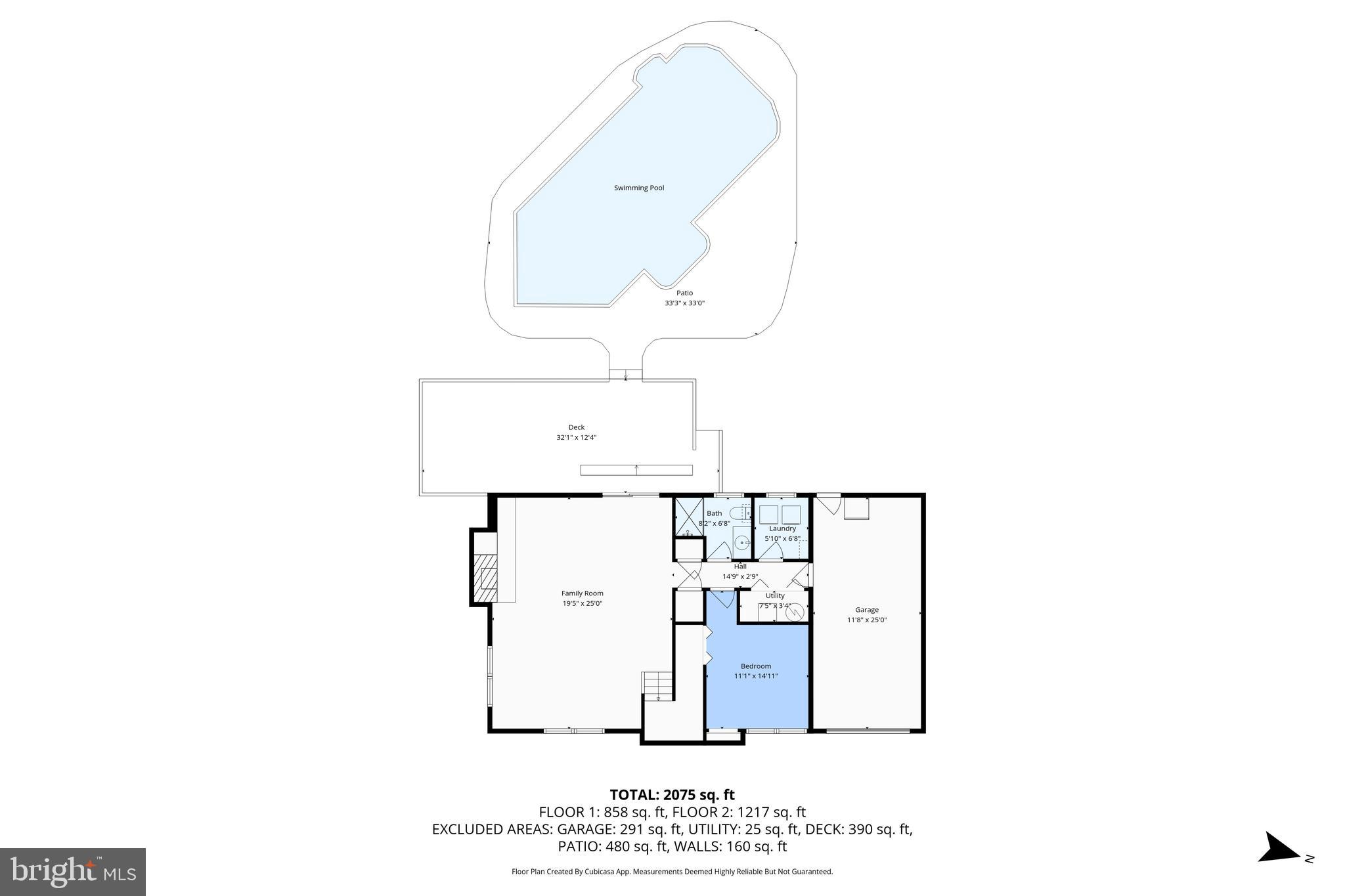 GREENBRIAR - Residential