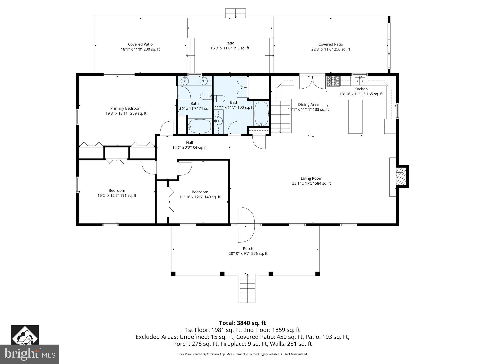 BEDFORD COUNTY - Land