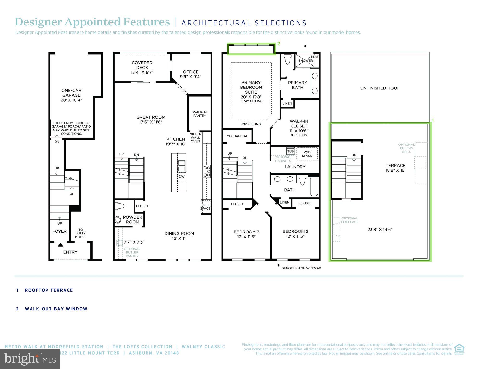 METRO WALK AT MOOREFIELD STATION - Residential