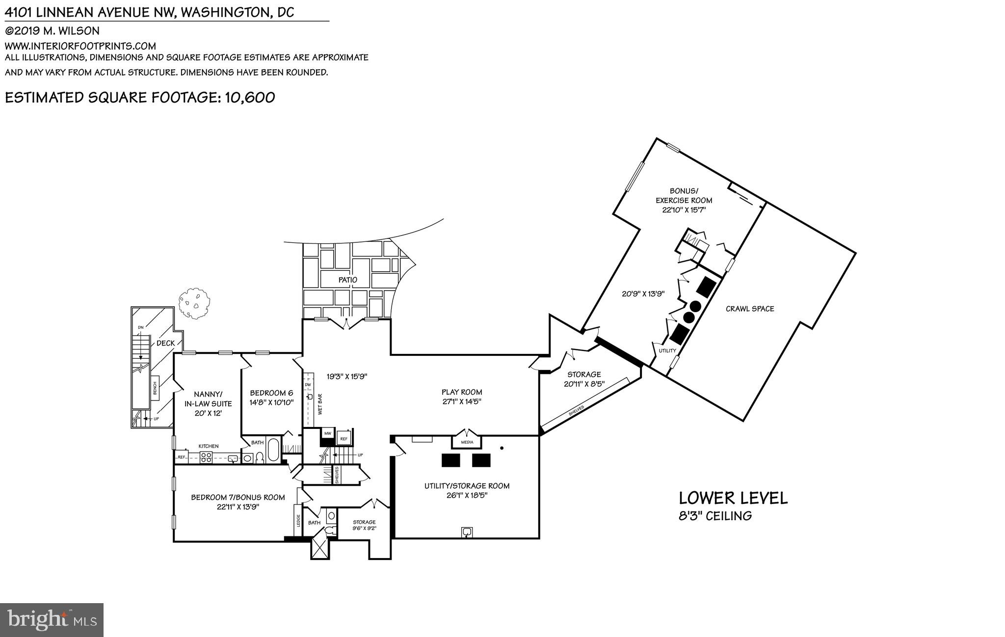 FOREST HILLS - Residential
