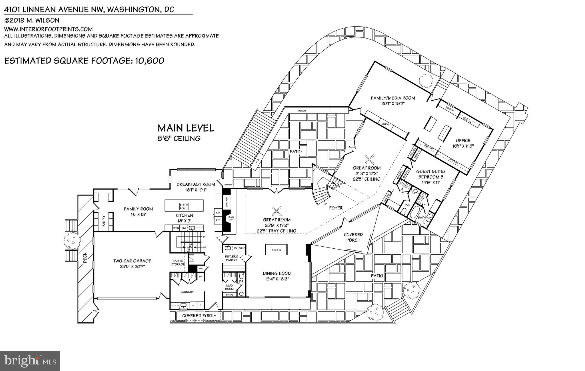 FOREST HILLS - Residential