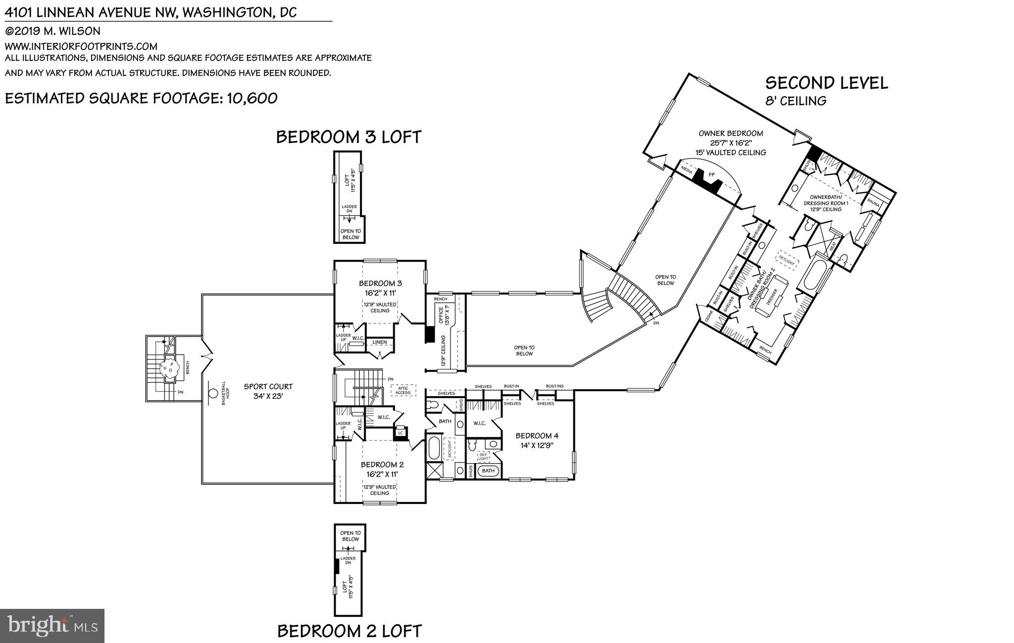 FOREST HILLS - Residential