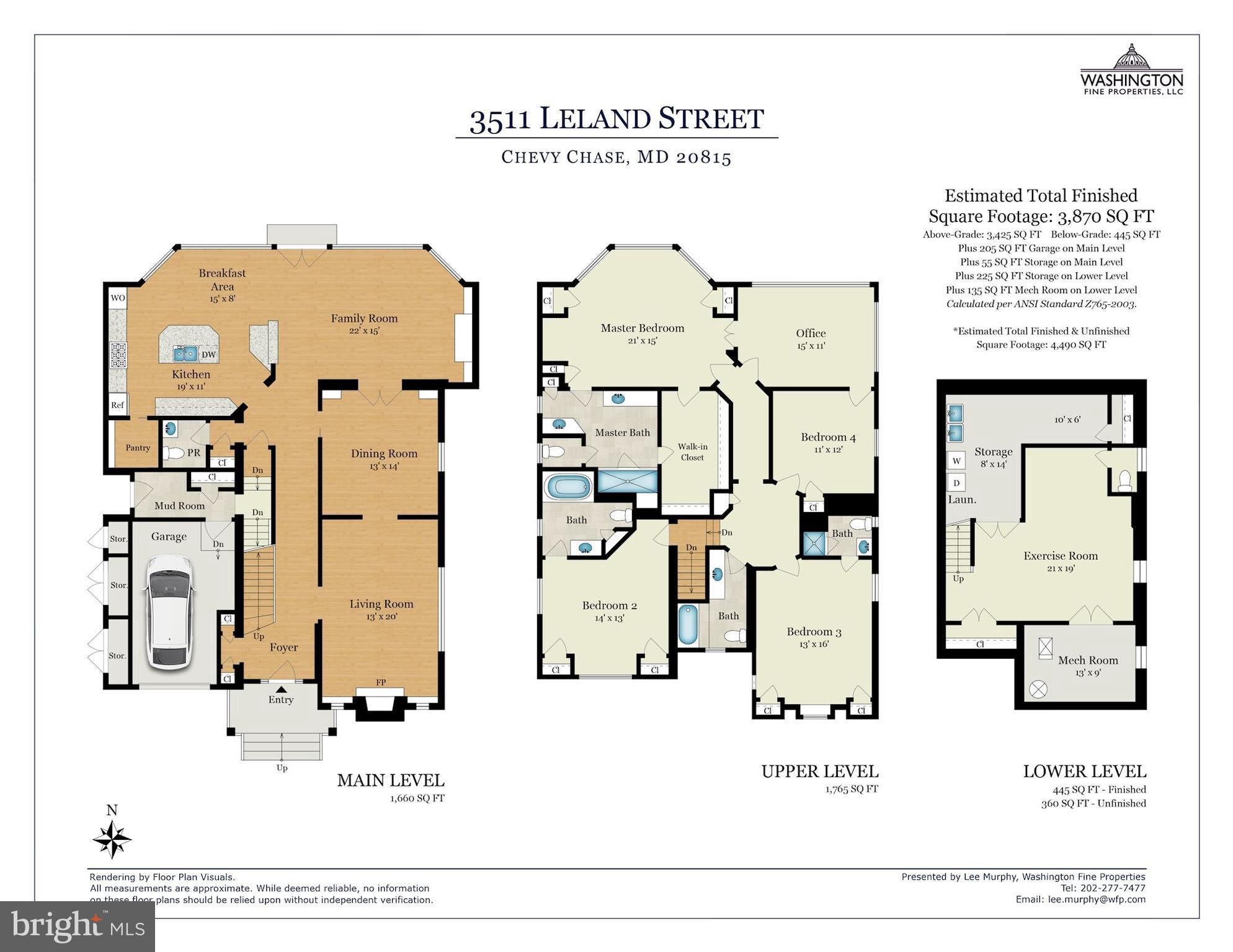 ROLLINGWOOD - Residential