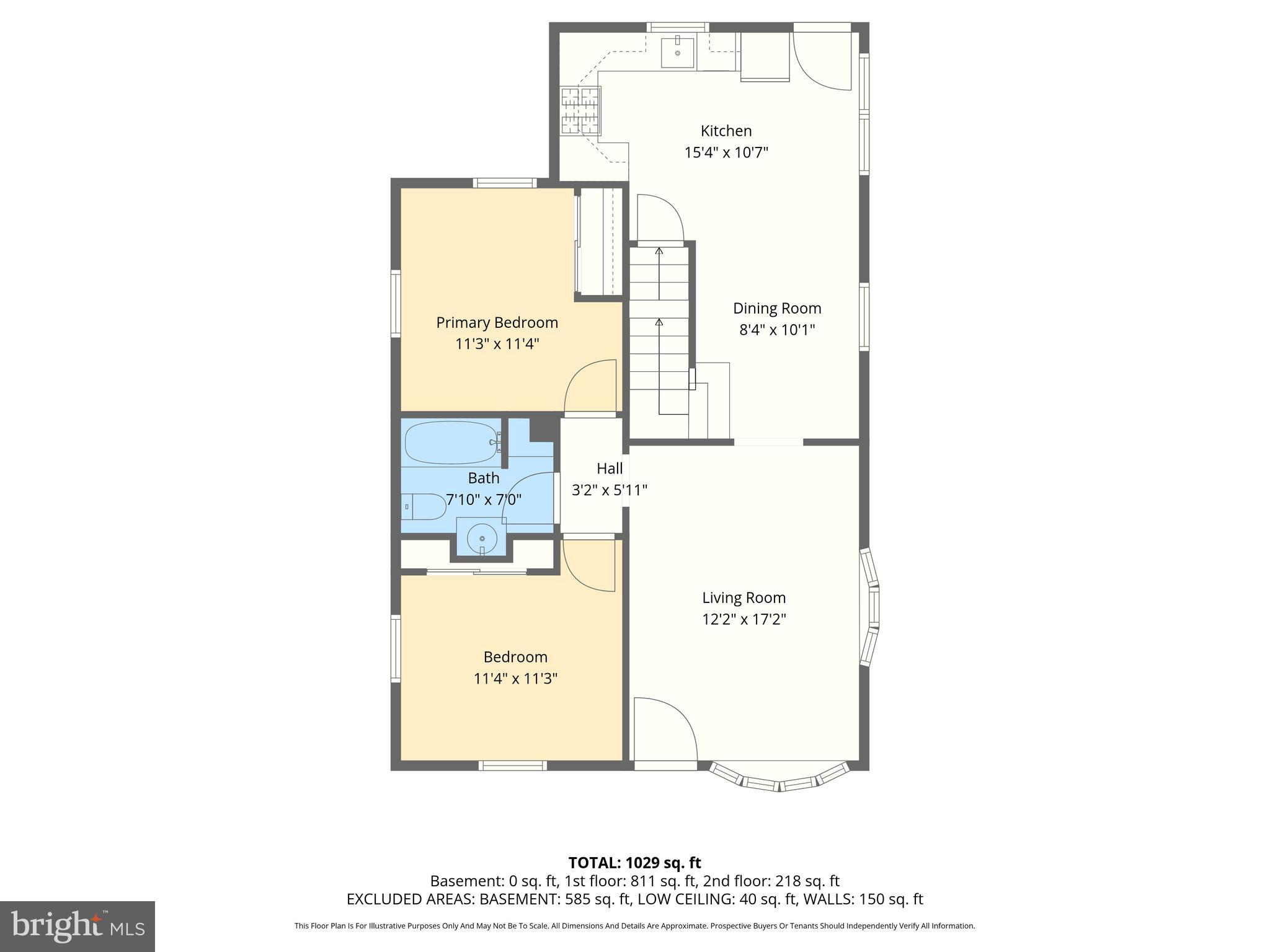 CLIFFVALE - Residential