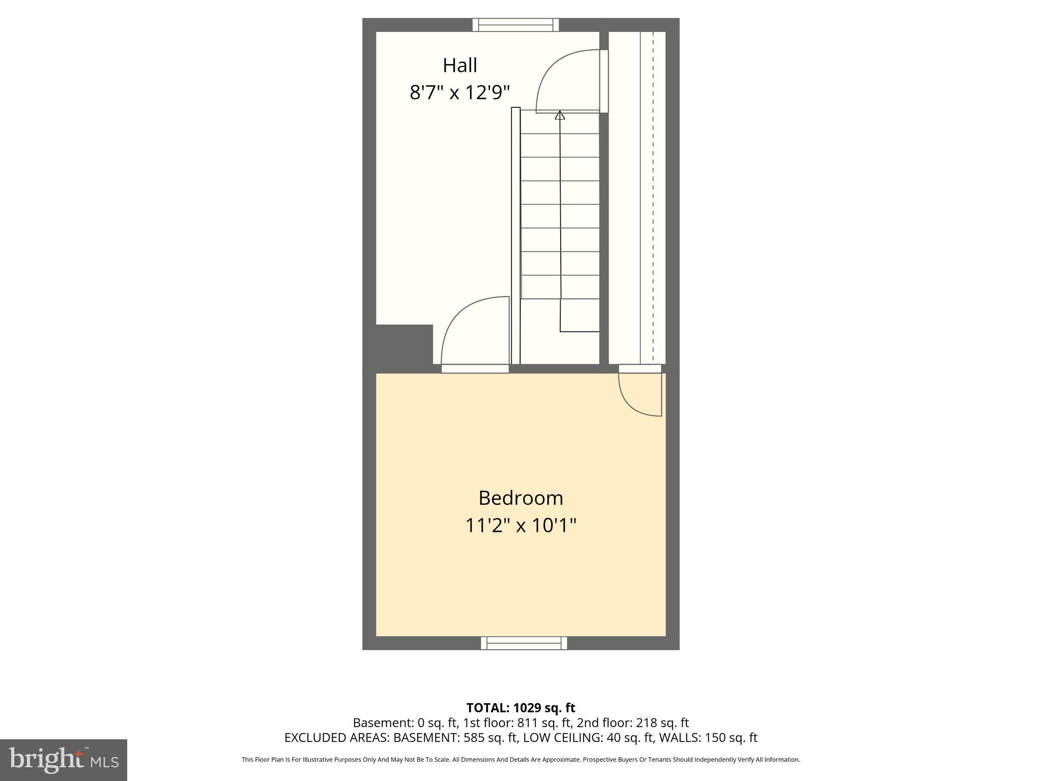 CLIFFVALE - Residential