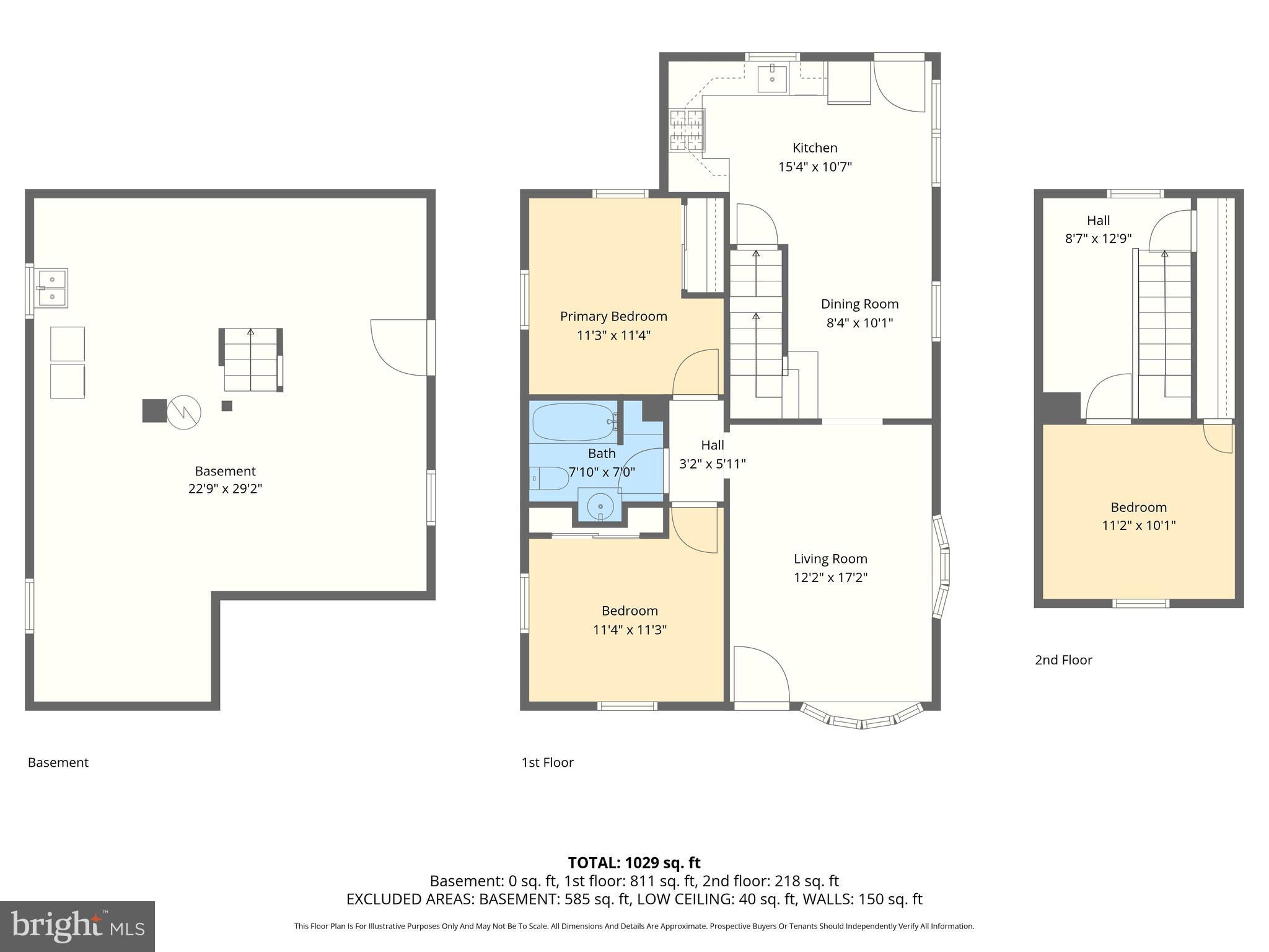 CLIFFVALE - Residential