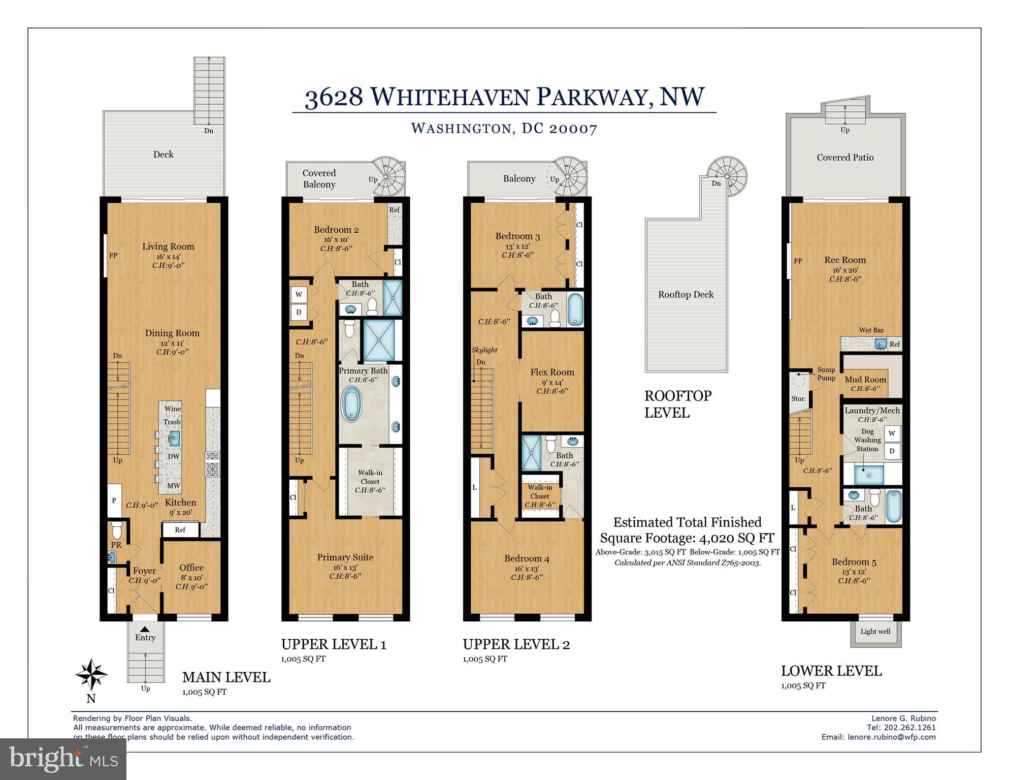 BURLEITH - Residential