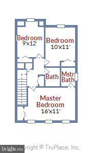 LOFTRIDGE - Residential