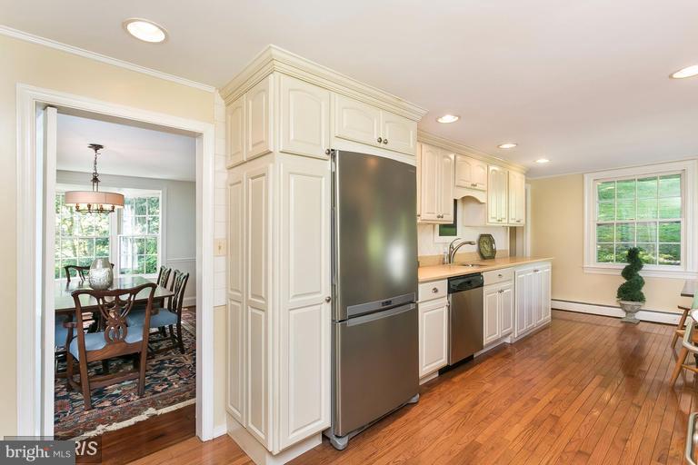 RUXTON/TOWSON - Residential Lease