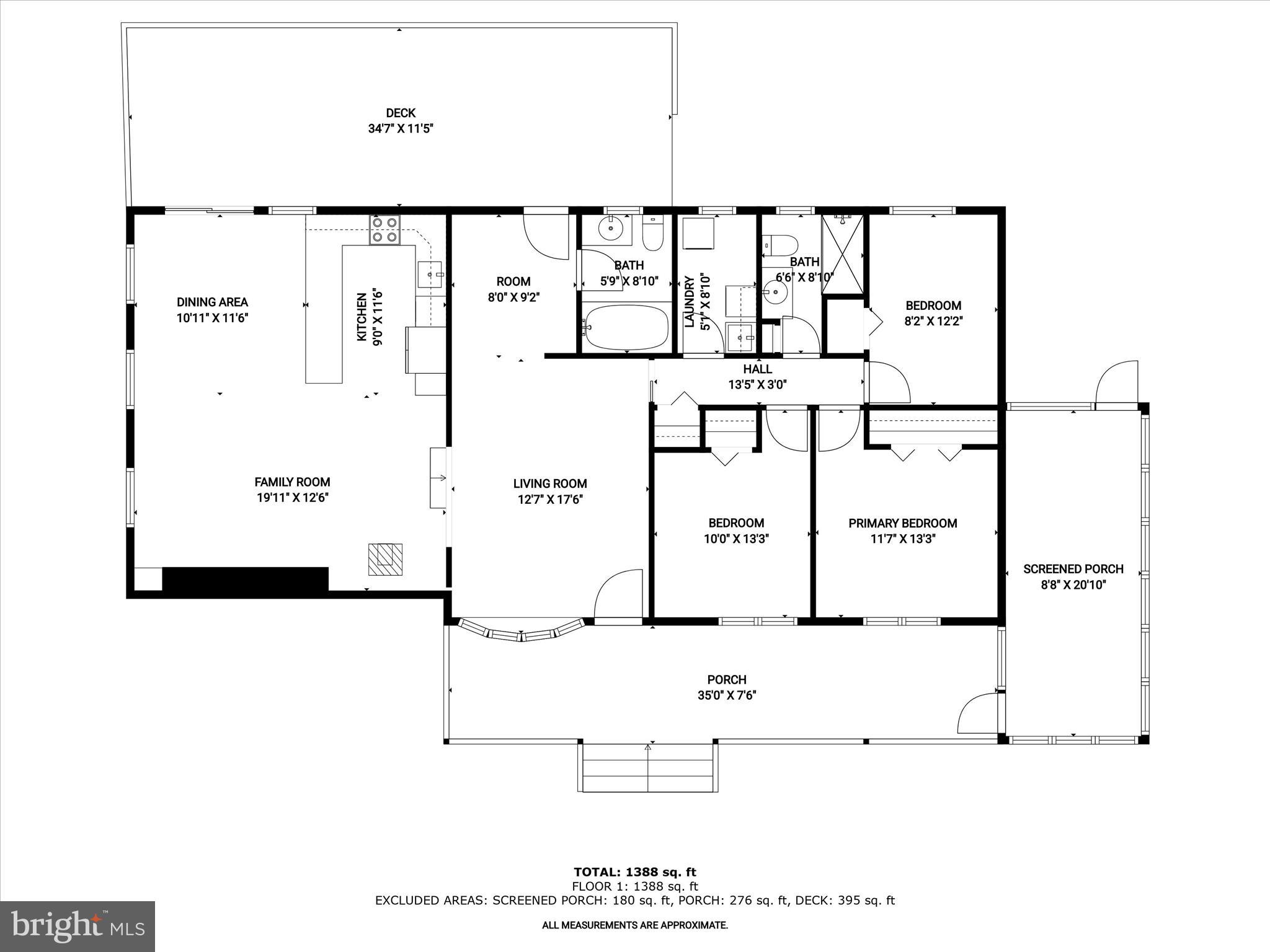 SUNRISE BEACH - Residential