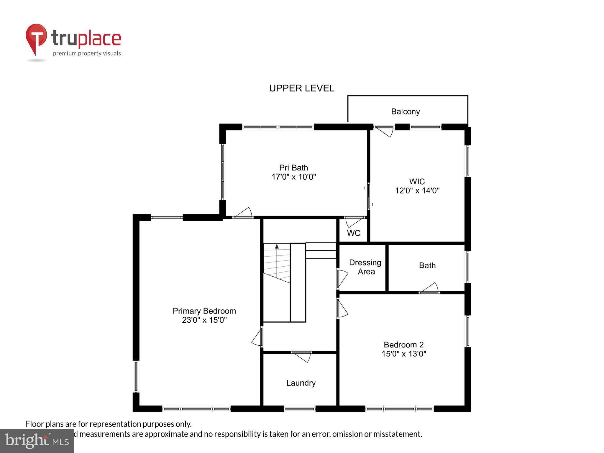 GUILFORD - Residential