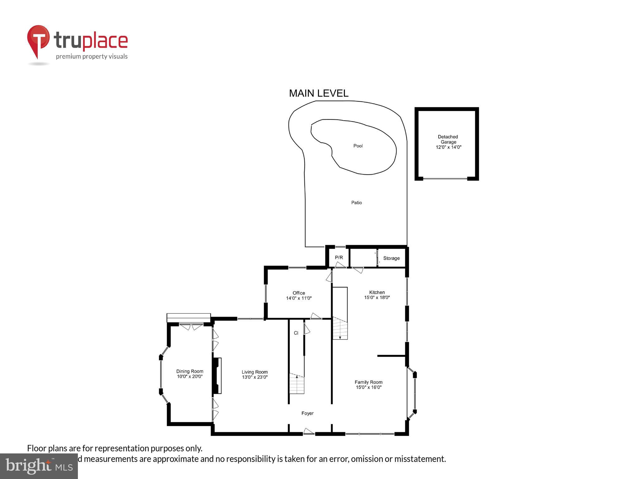 GUILFORD - Residential