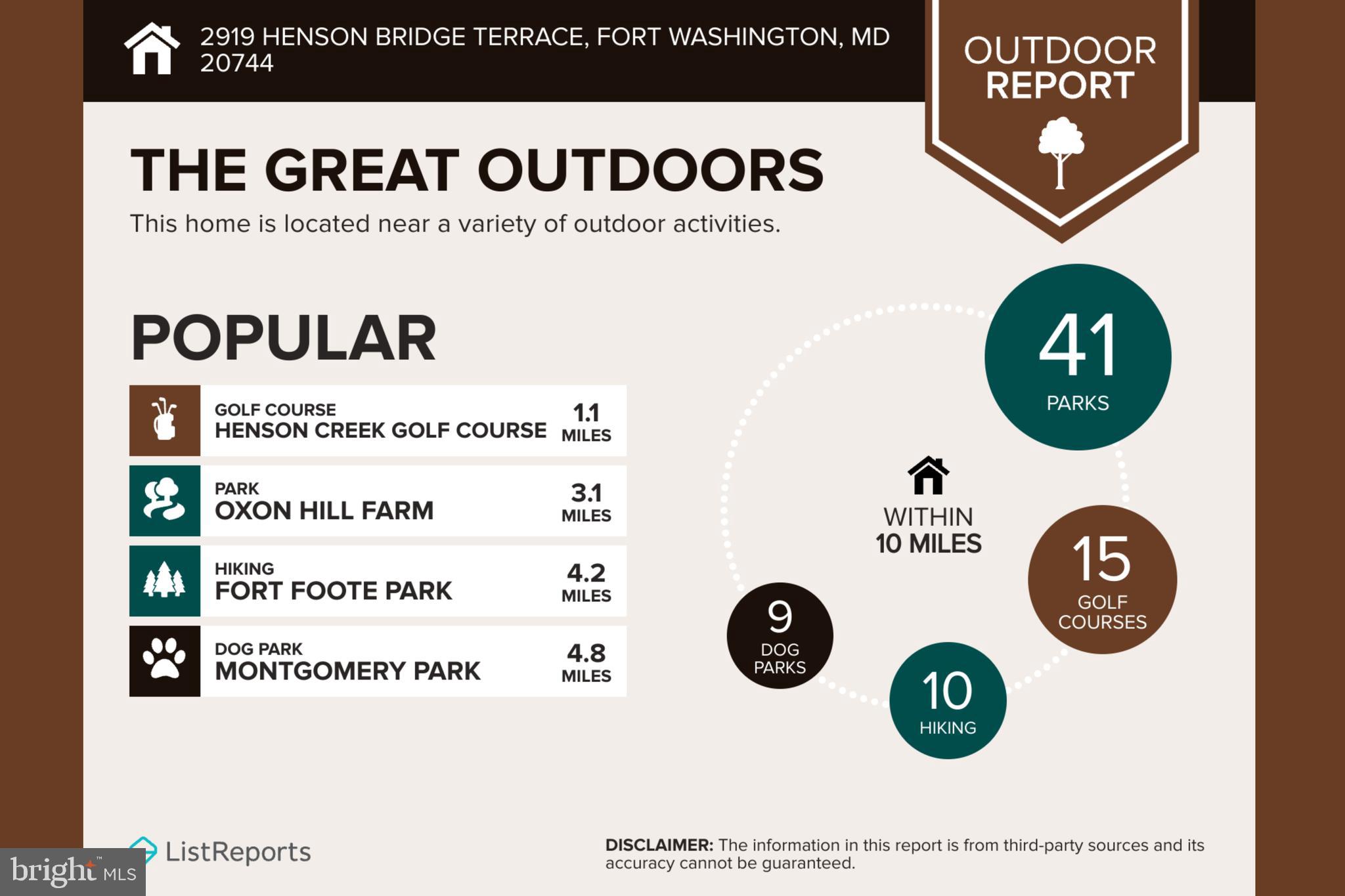 ROSEDALE ESTATES - Residential