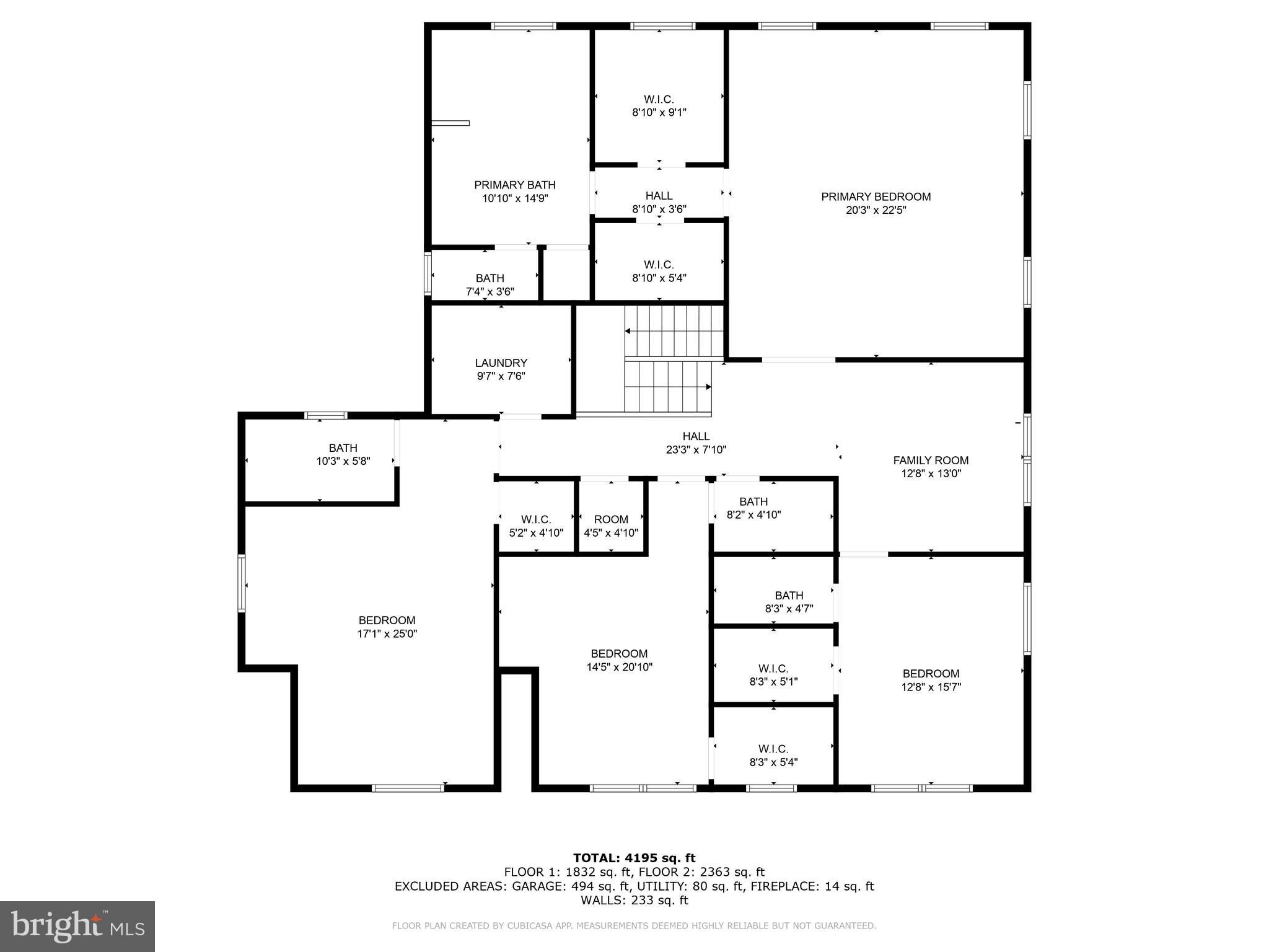 RAVENSWORTH - Residential