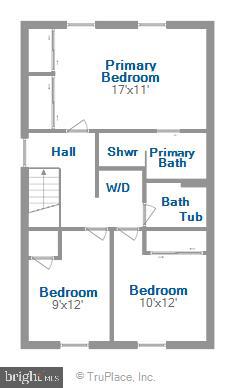 GREAT FALLS/LITTLE FALLS - Residential