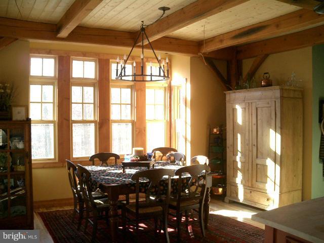 ROCK GAP SPRINGS - Residential