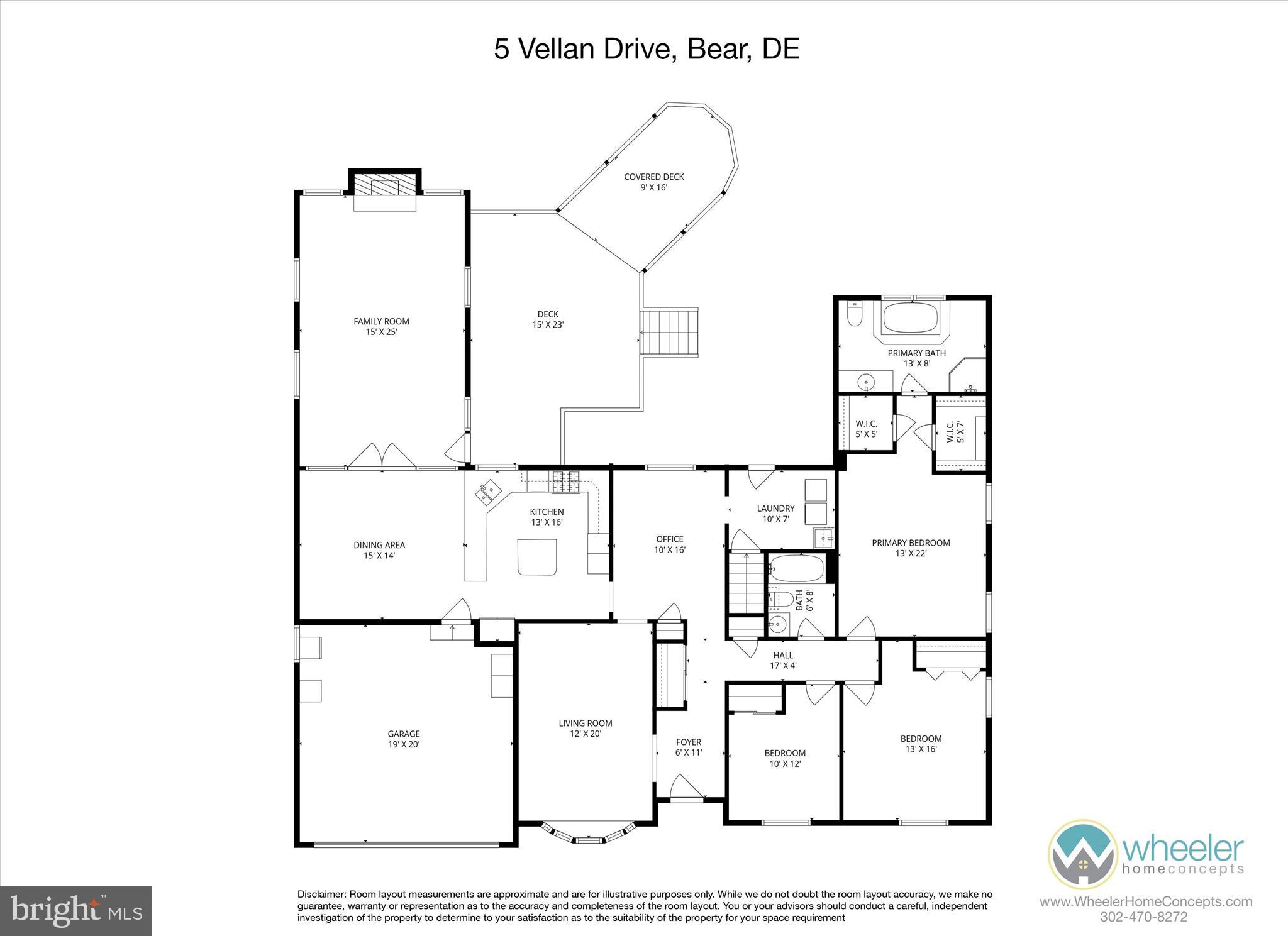 PIGEON RUN - Residential