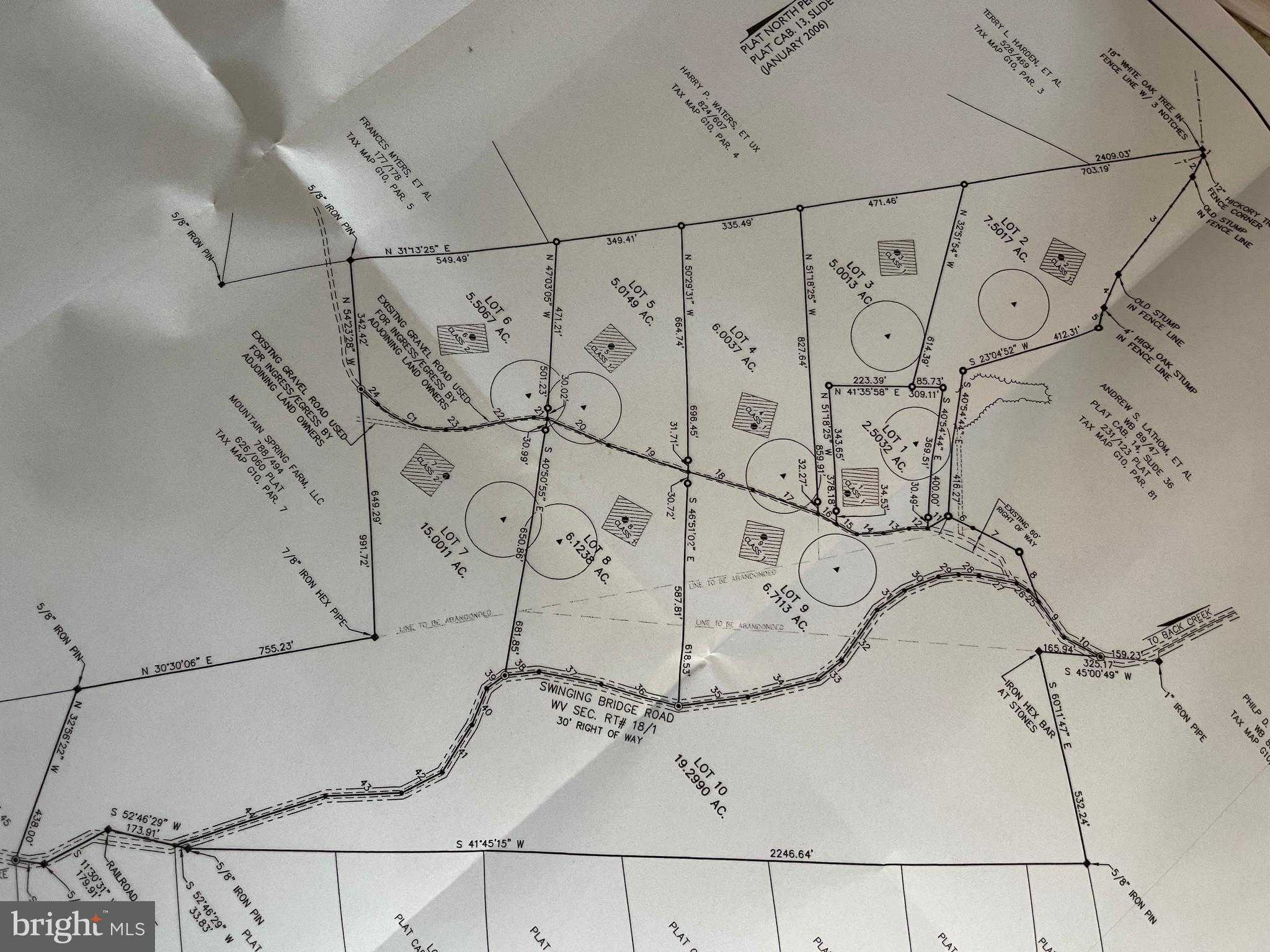 NONE AVAILABLE - Land