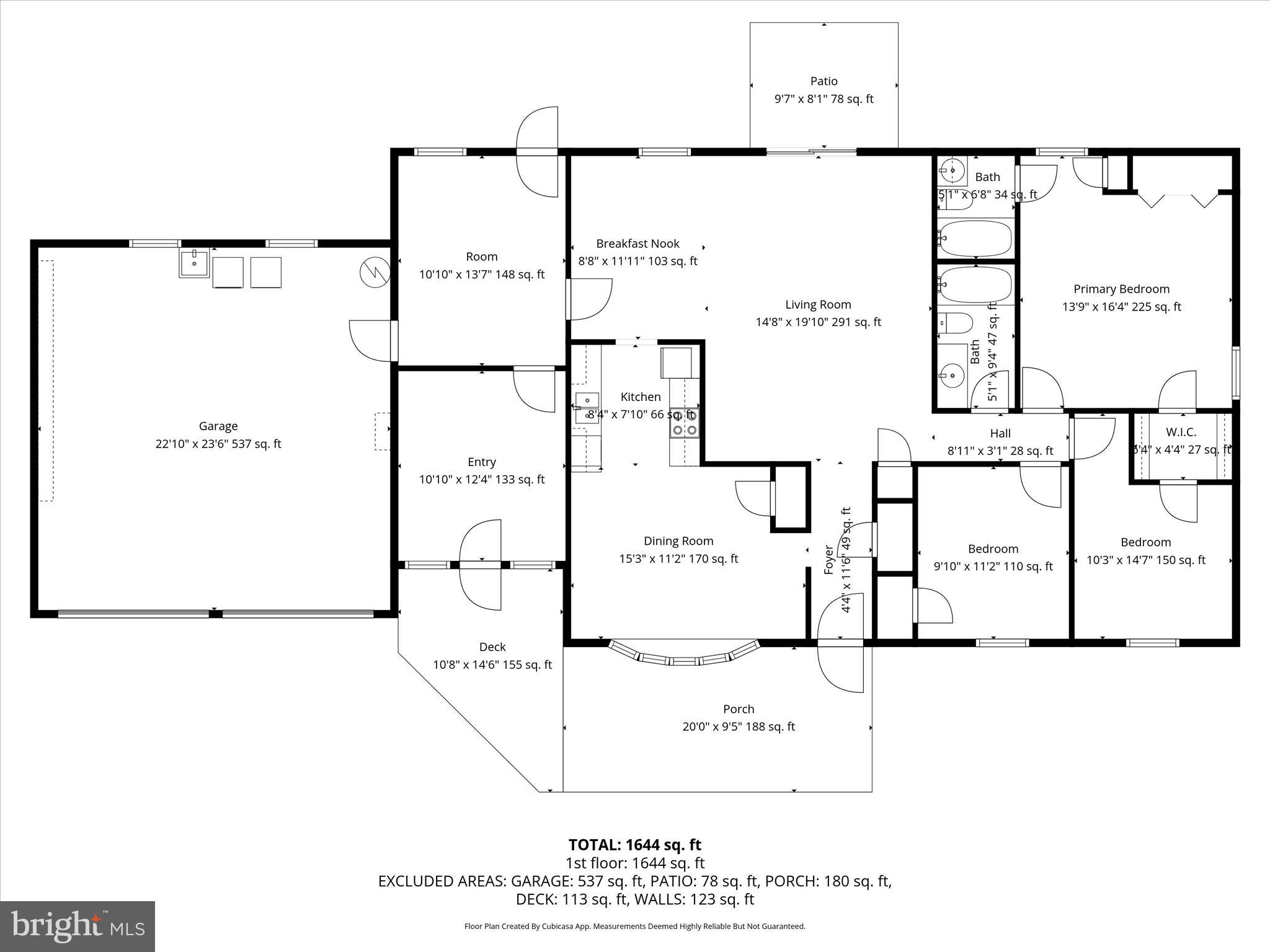 STONEY RIDGE FARM - Residential
