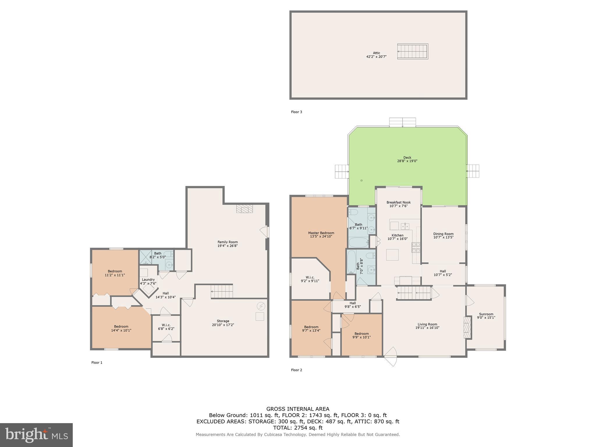 BROYHILL HILLS - Residential