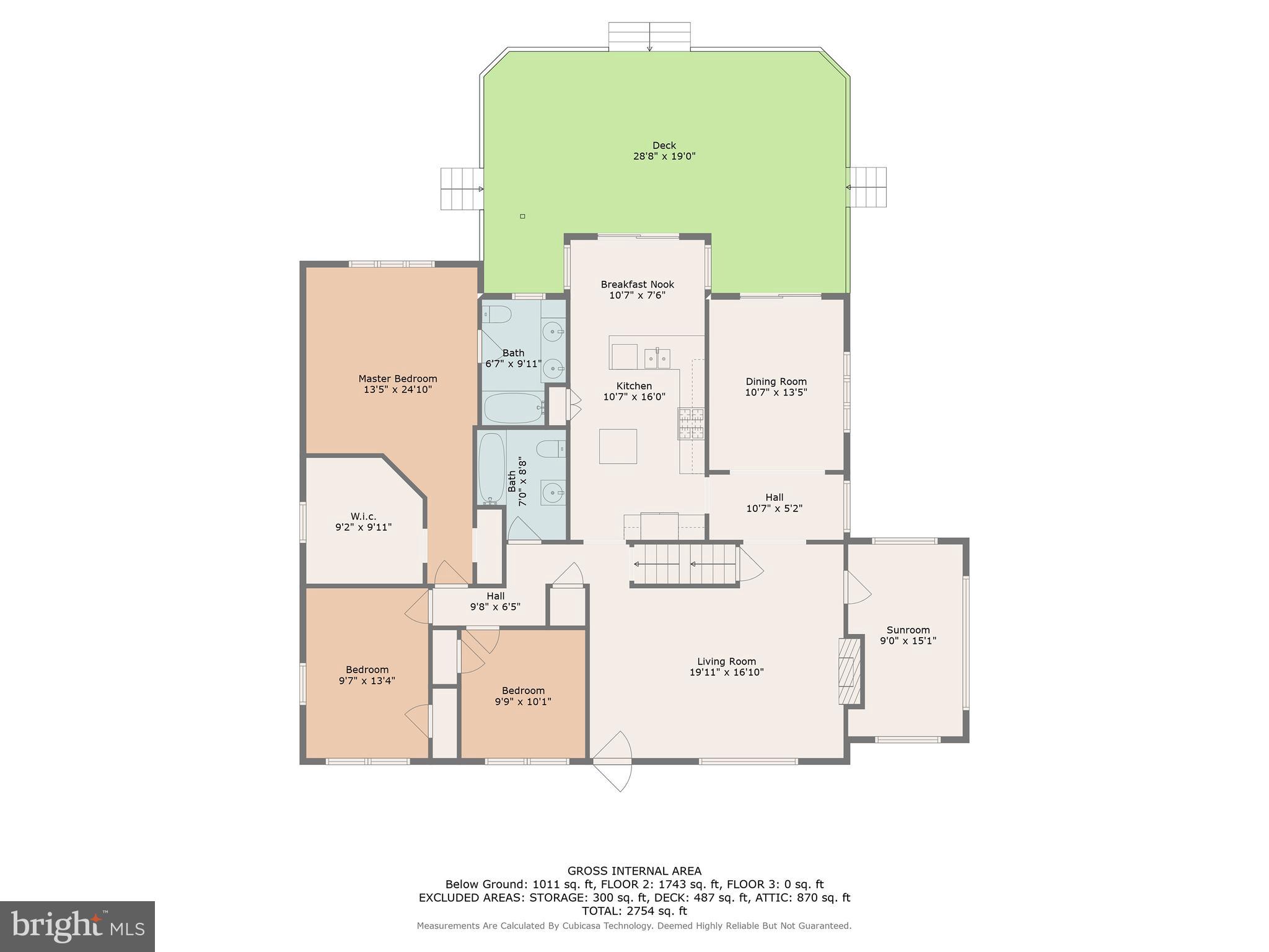 BROYHILL HILLS - Residential
