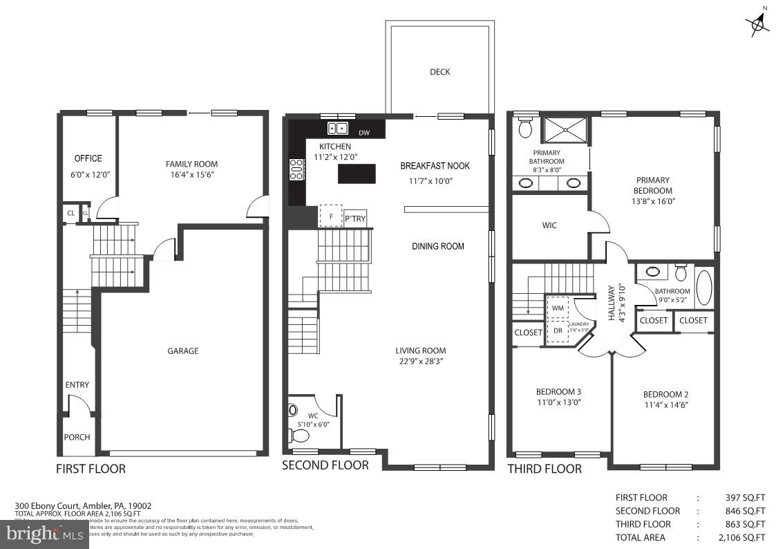 STATION SQ AT AMBLER - Residential