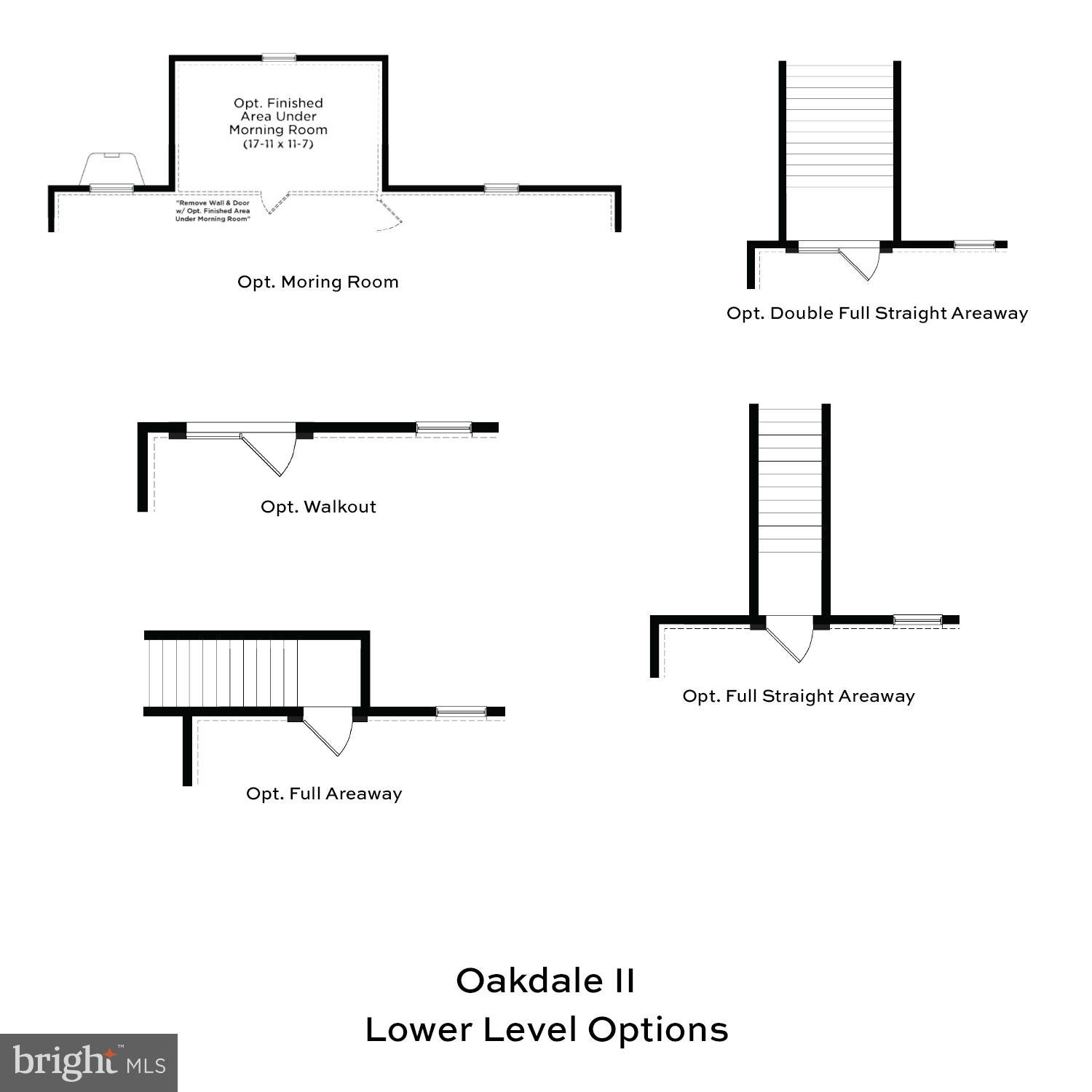 MARTINSBURG STATION - Residential