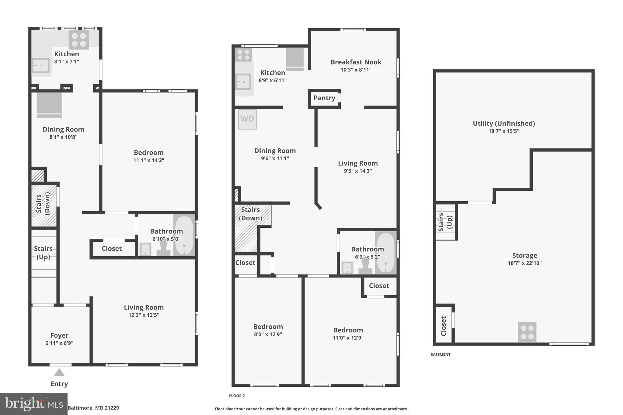 EDMONDSON - Residential Income