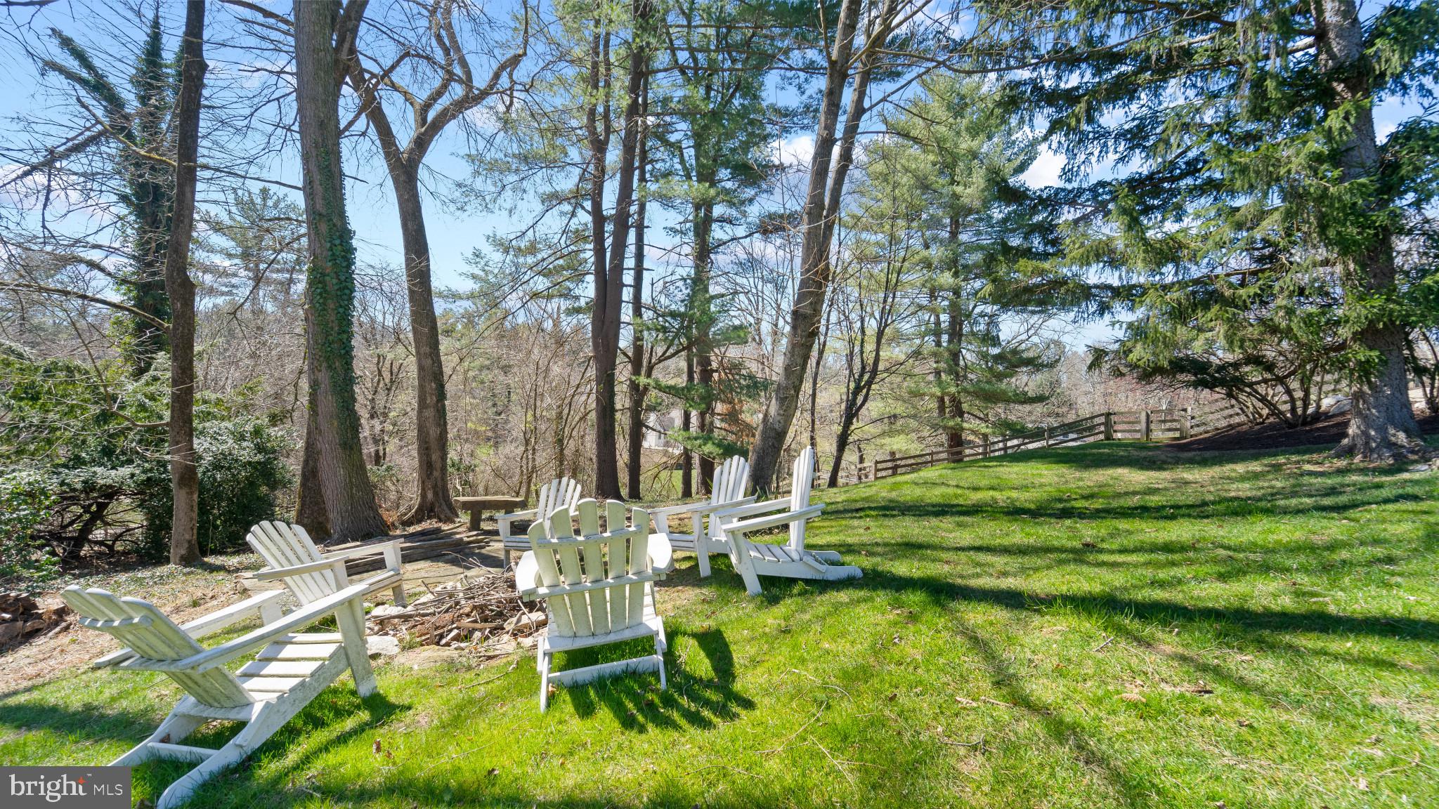 RUXTON - Residential