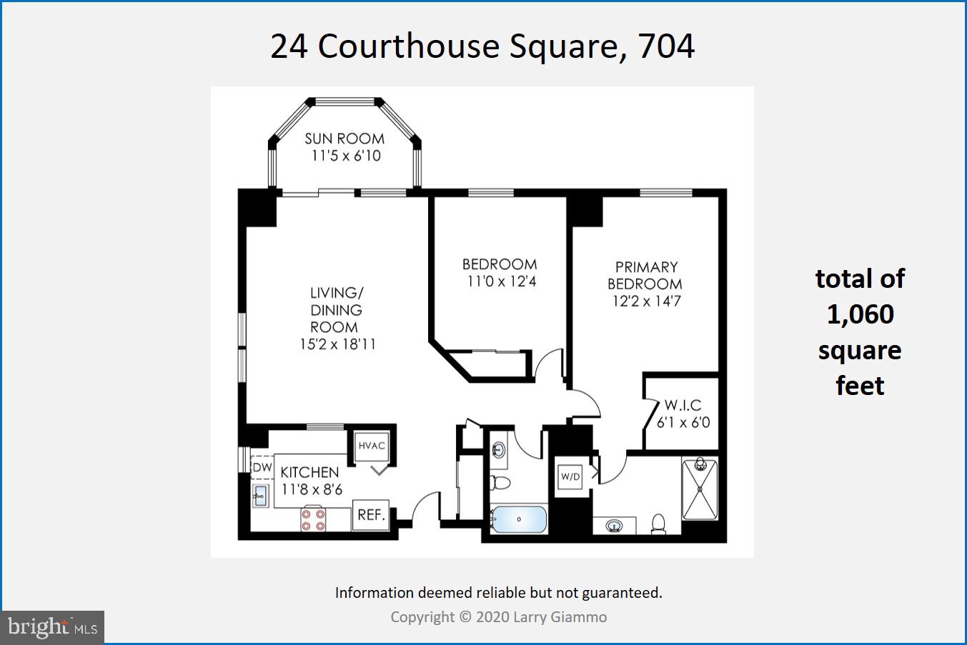 THE VICTORIA CODM - Residential