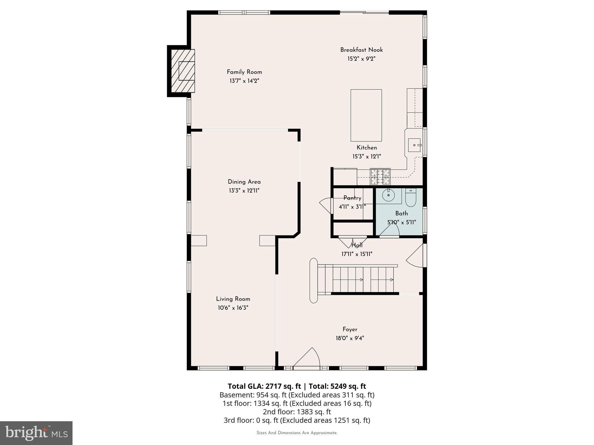 LLANERCH - Residential