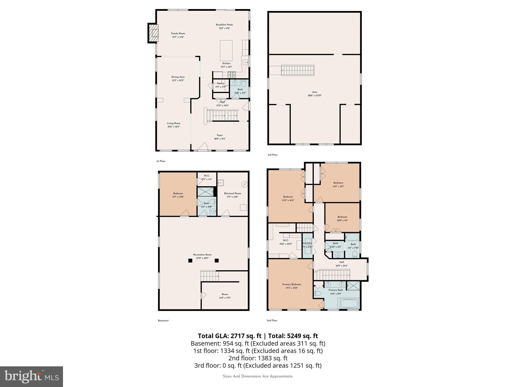 LLANERCH - Residential