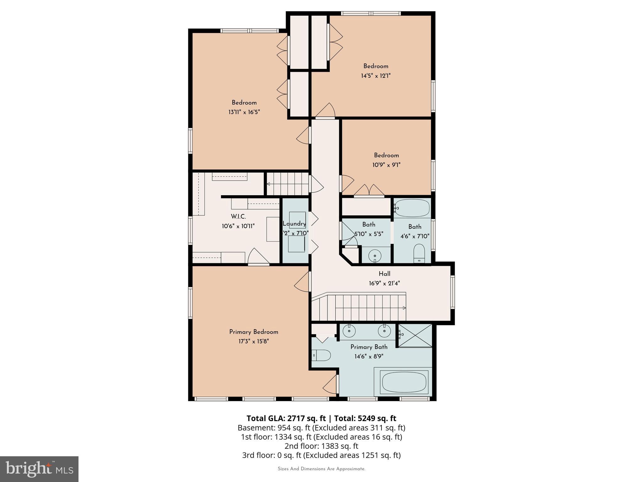 LLANERCH - Residential