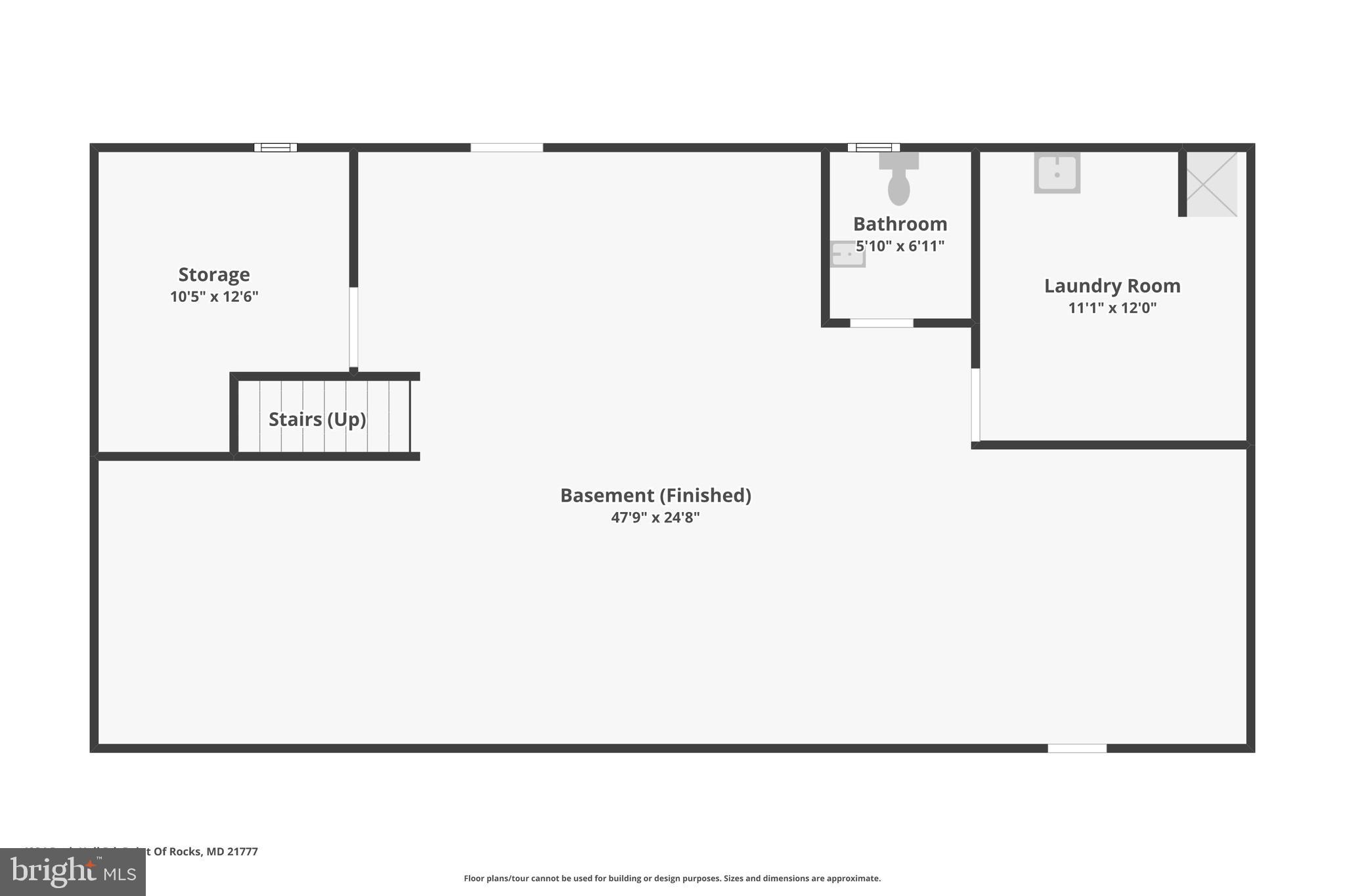 POINT OF ROCKS ESTATES - Residential