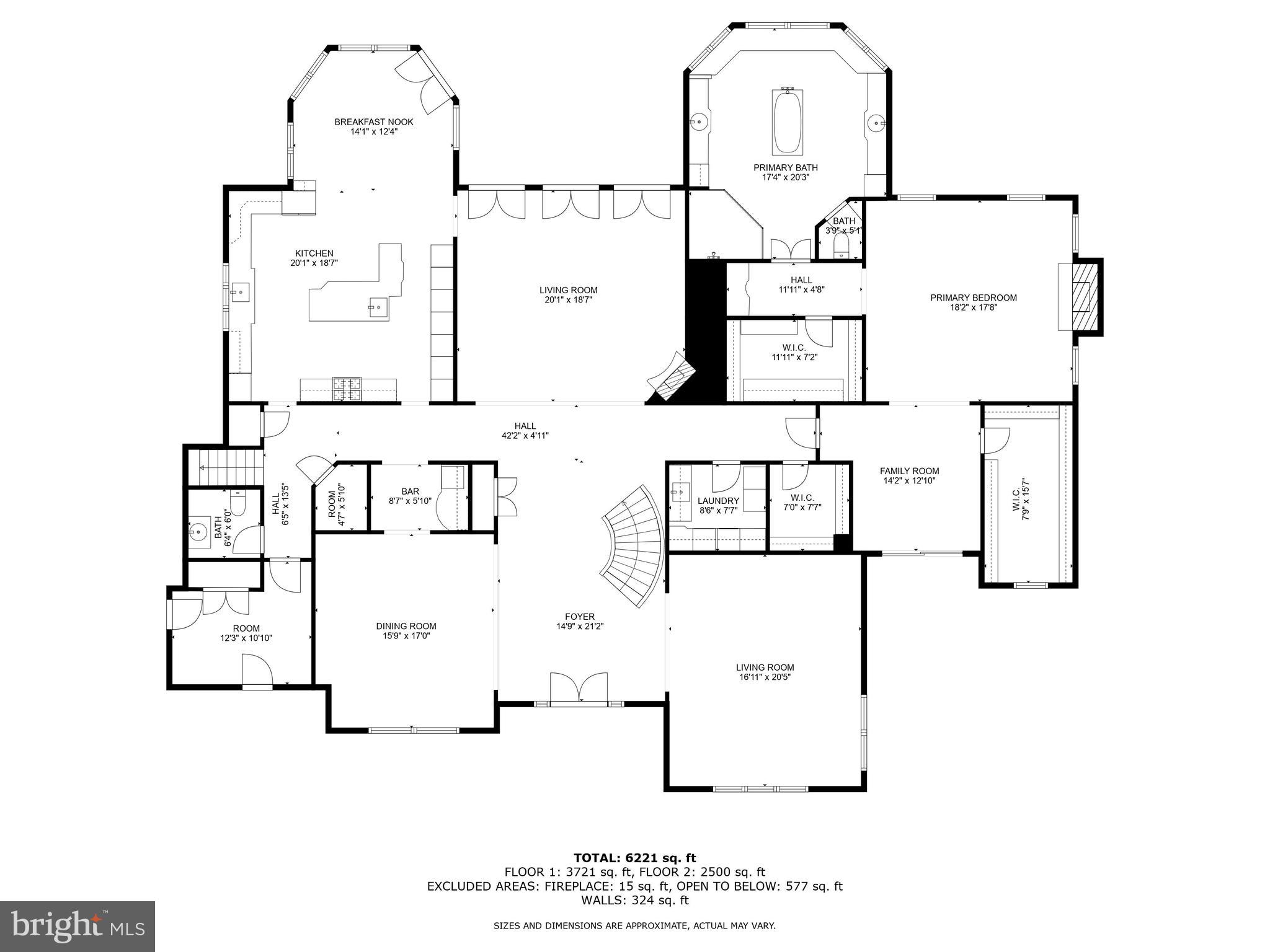 INVERNESS - Residential