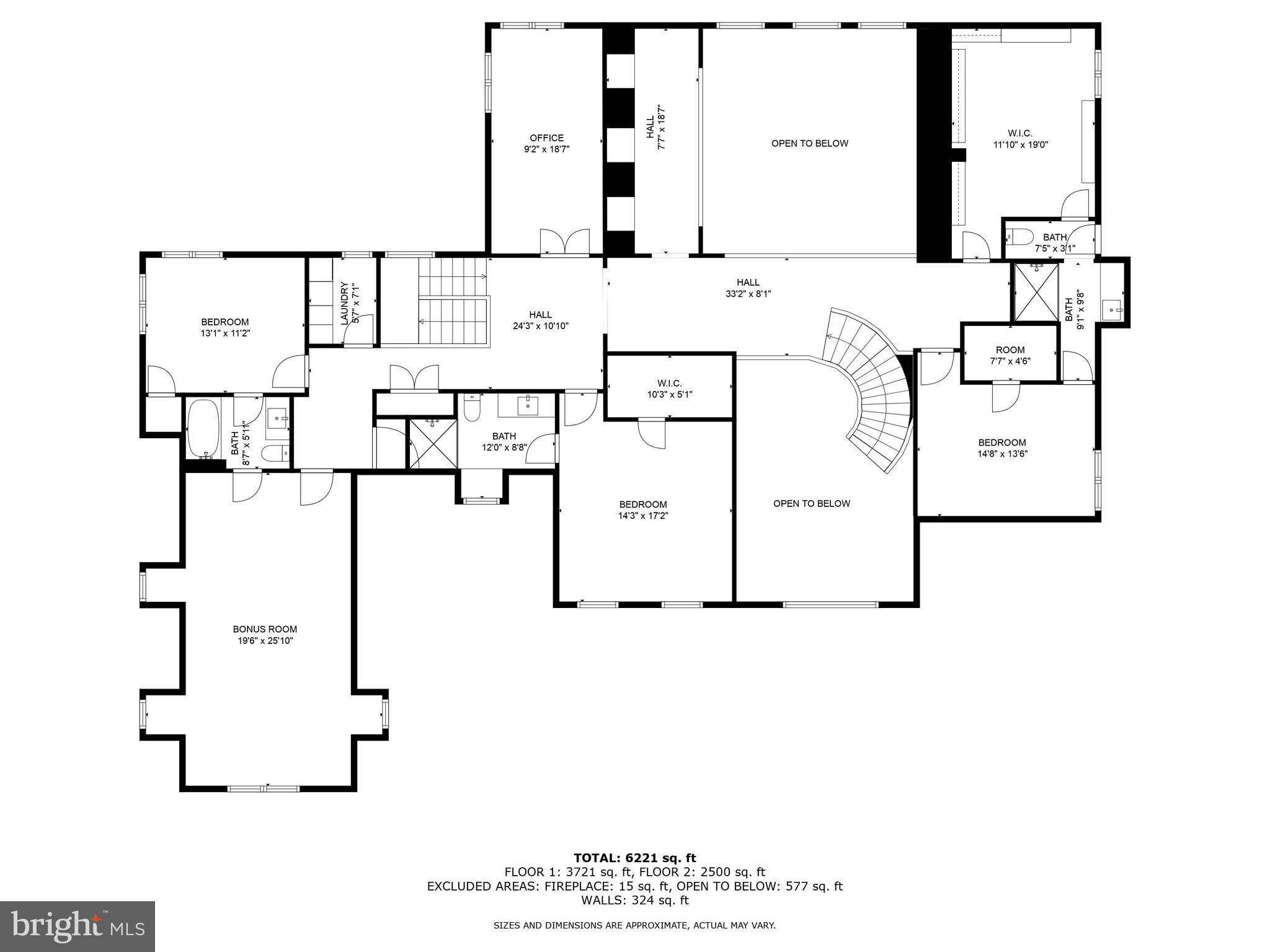 INVERNESS - Residential