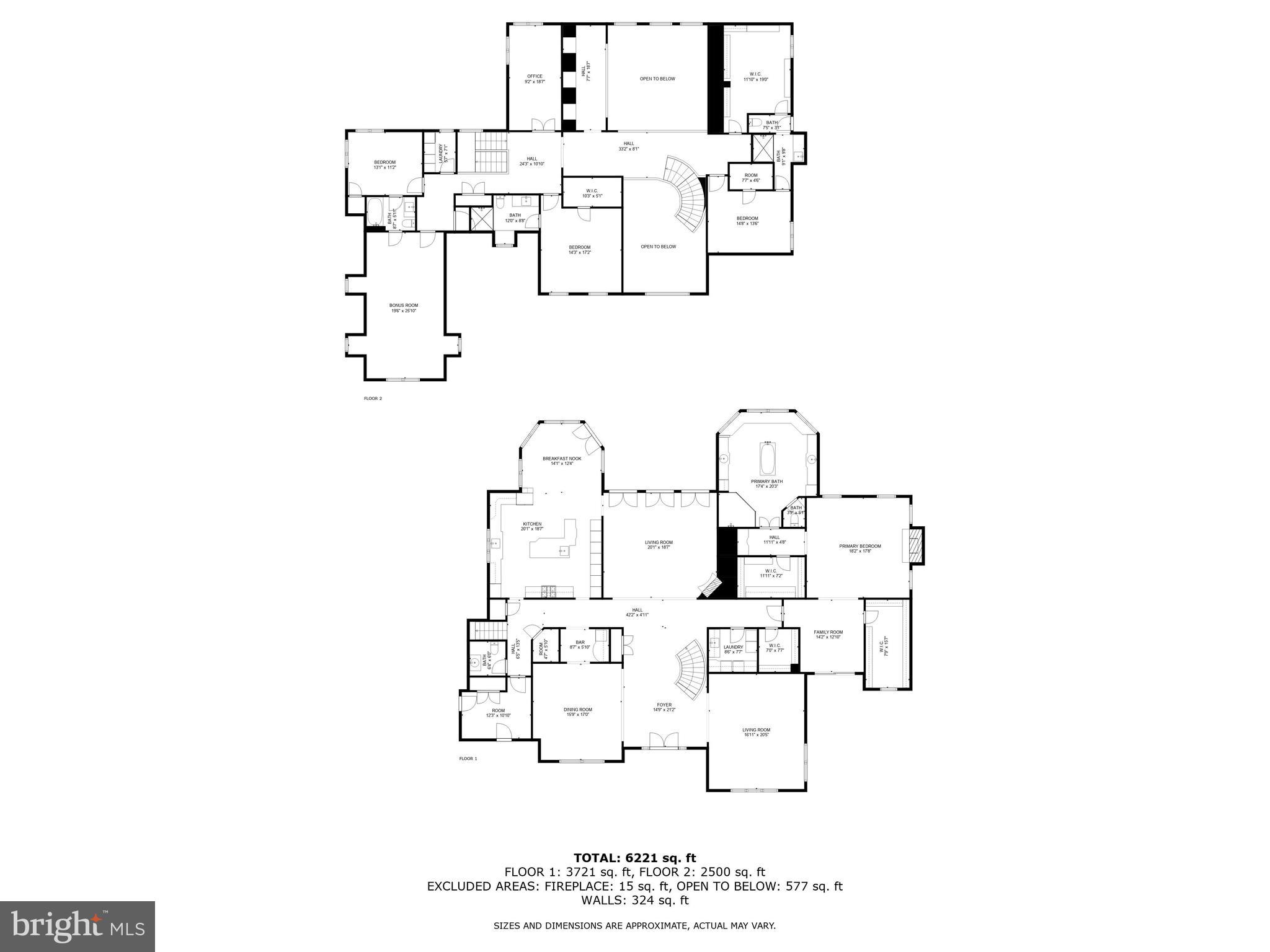 INVERNESS - Residential