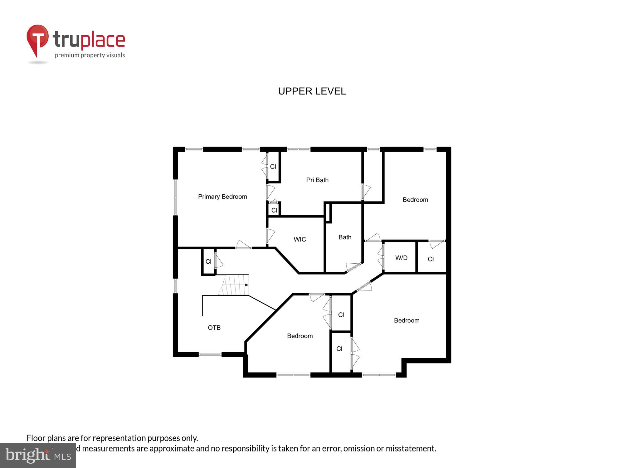 ST MARTINS RETREAT - Residential