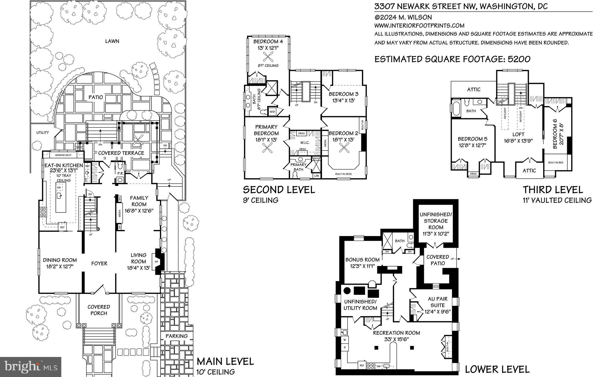 CLEVELAND PARK - Residential