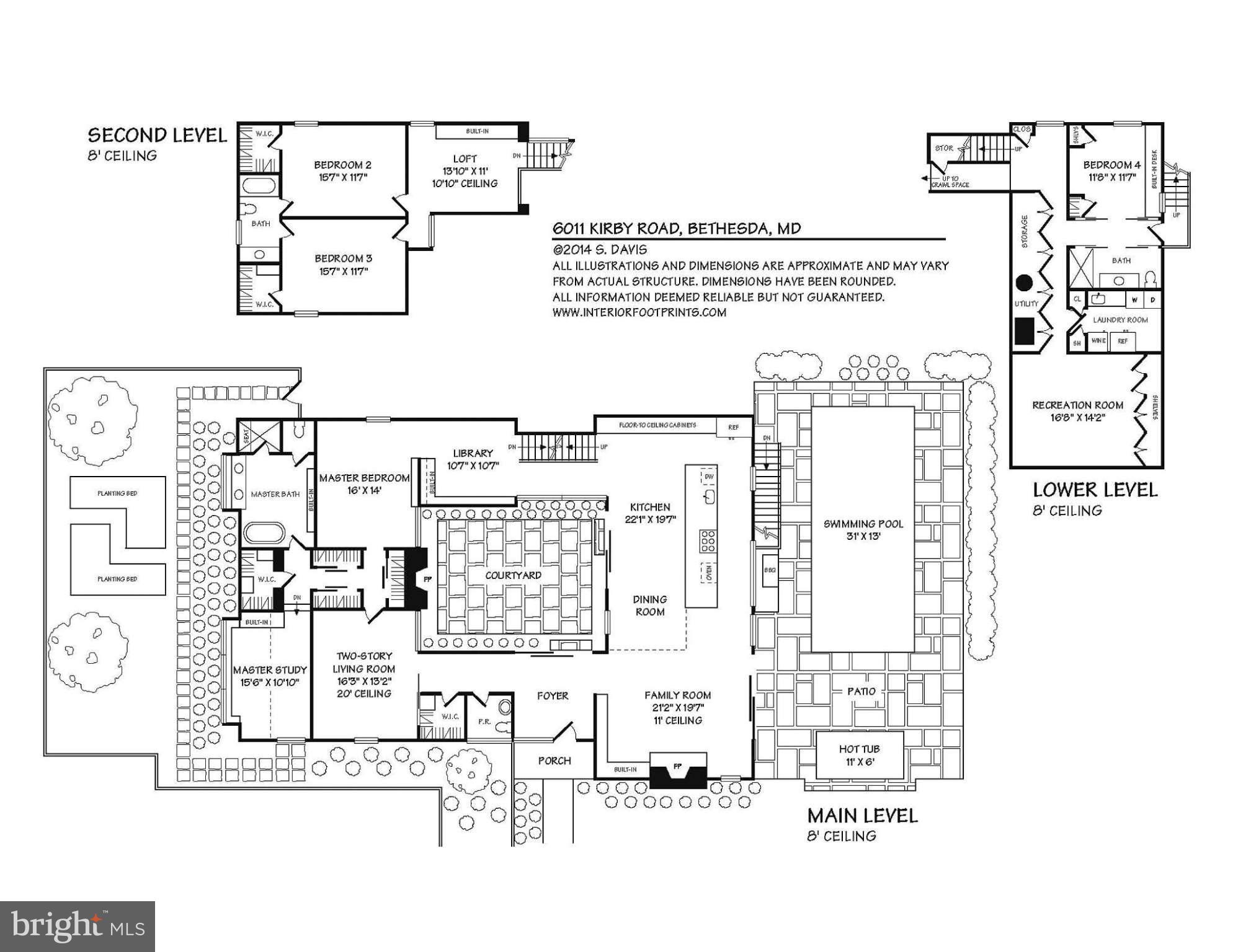 PINEVIEW - Residential