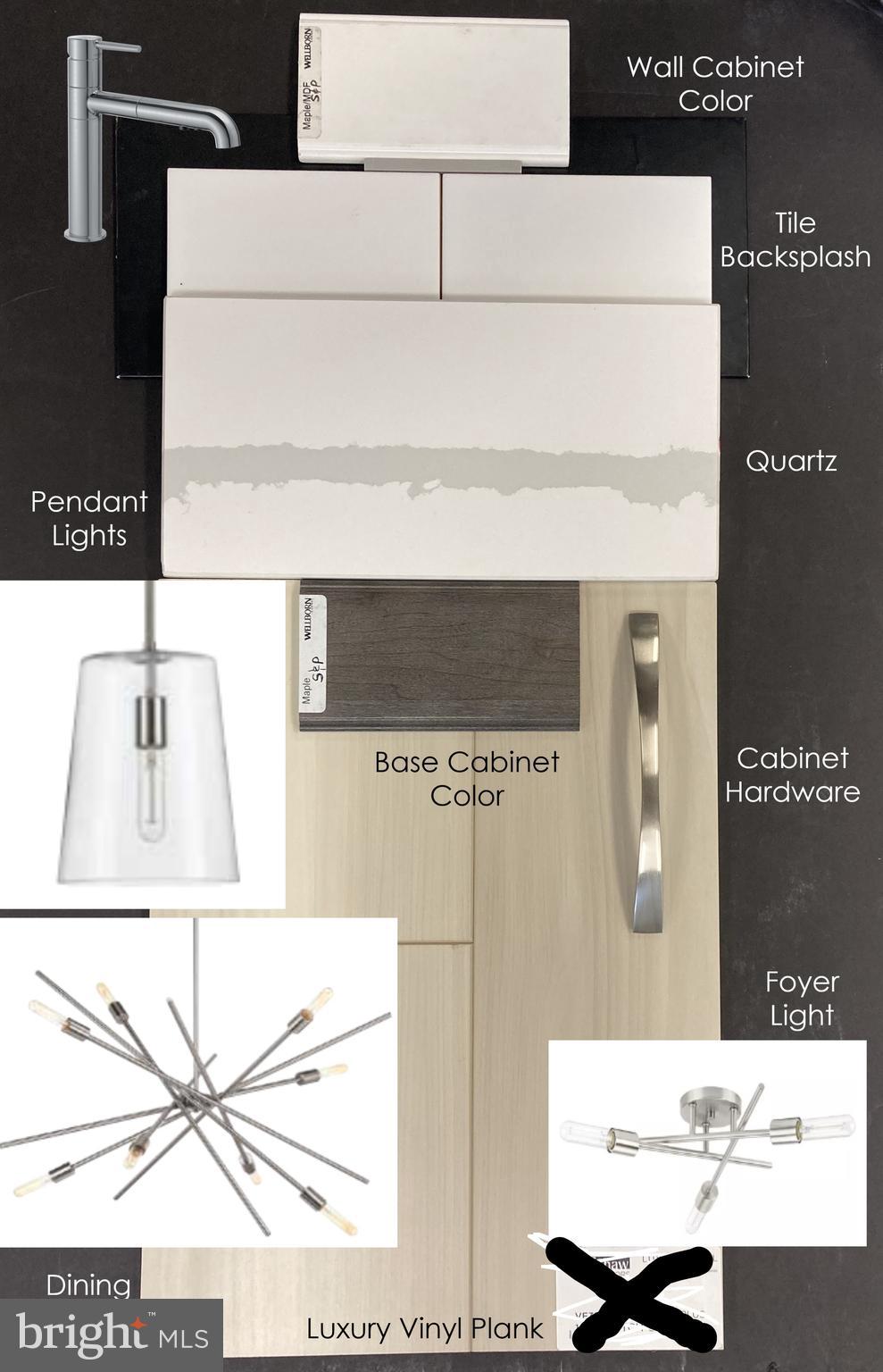 WYNDALE - Residential