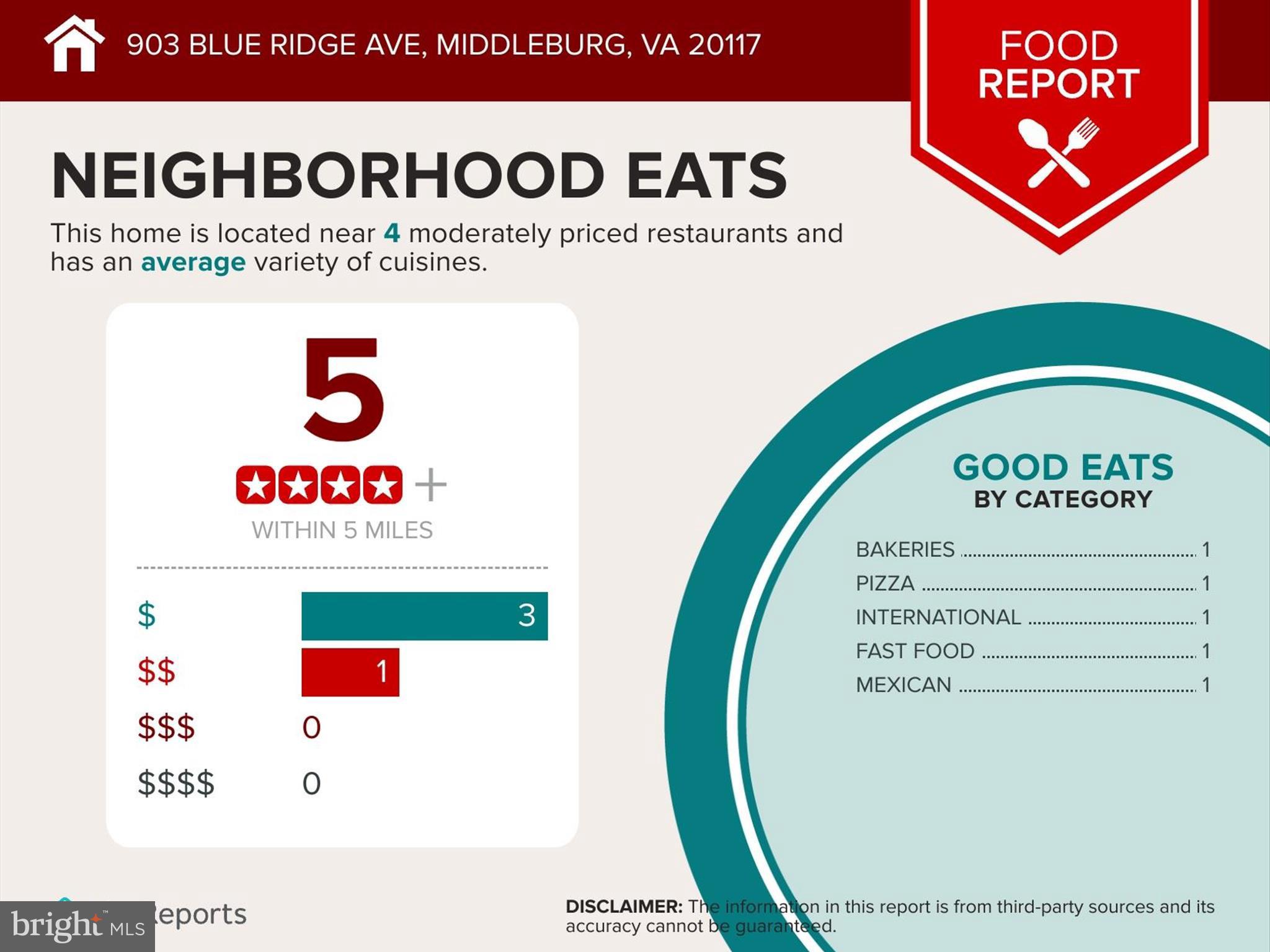 RIDGEVIEW - Residential
