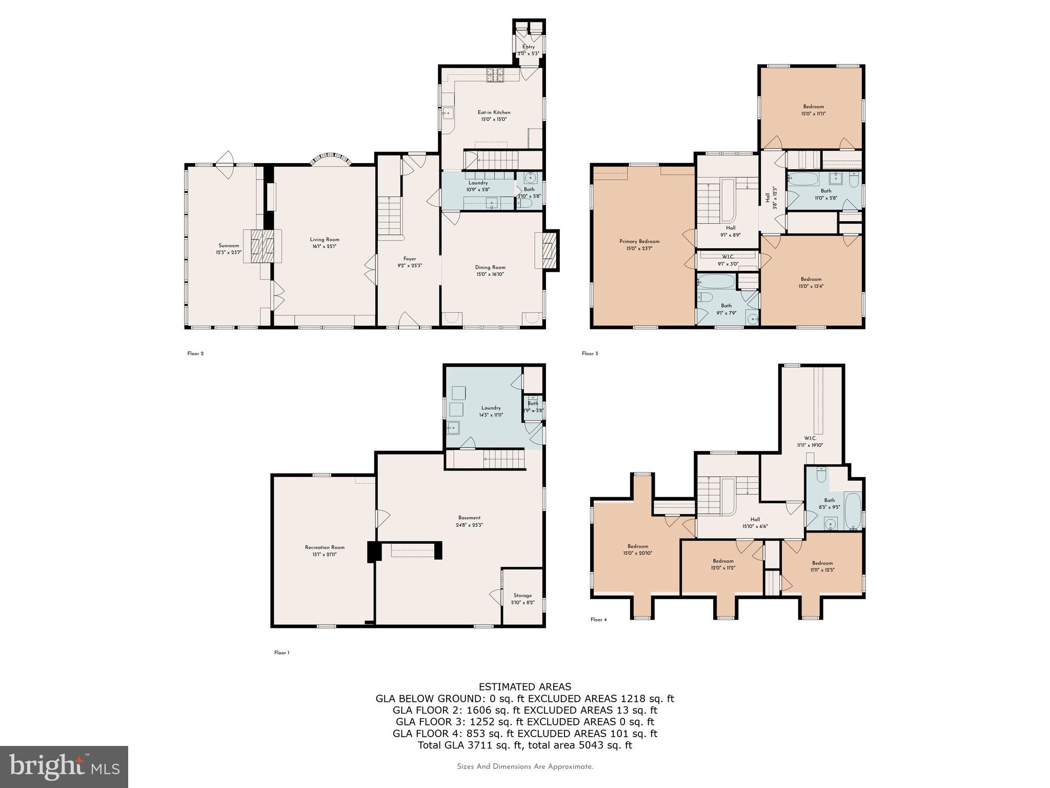 WYNNEWOOD - Residential