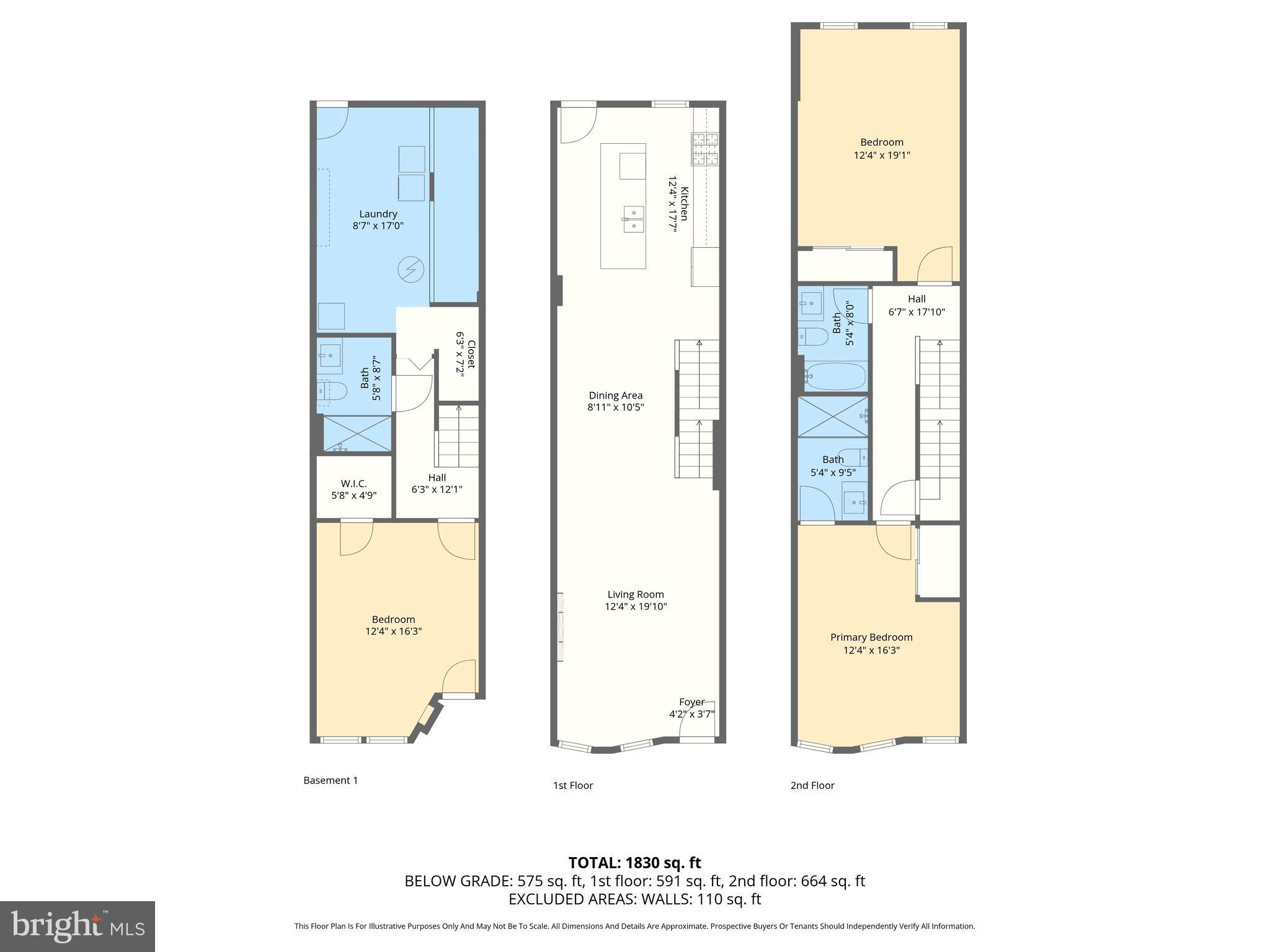 BROADWAY EAST - Residential